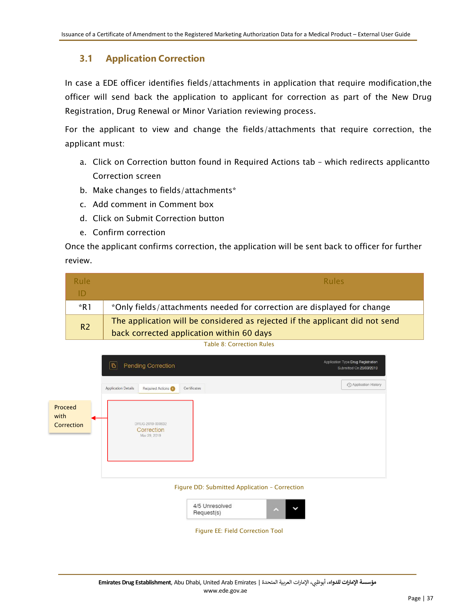 External User Guide — Issuance of a Certificate of Amendment to the Registered Marketing Authorization Data for a Medical Product — original physical PDF page 35; full original layout and figures retained.