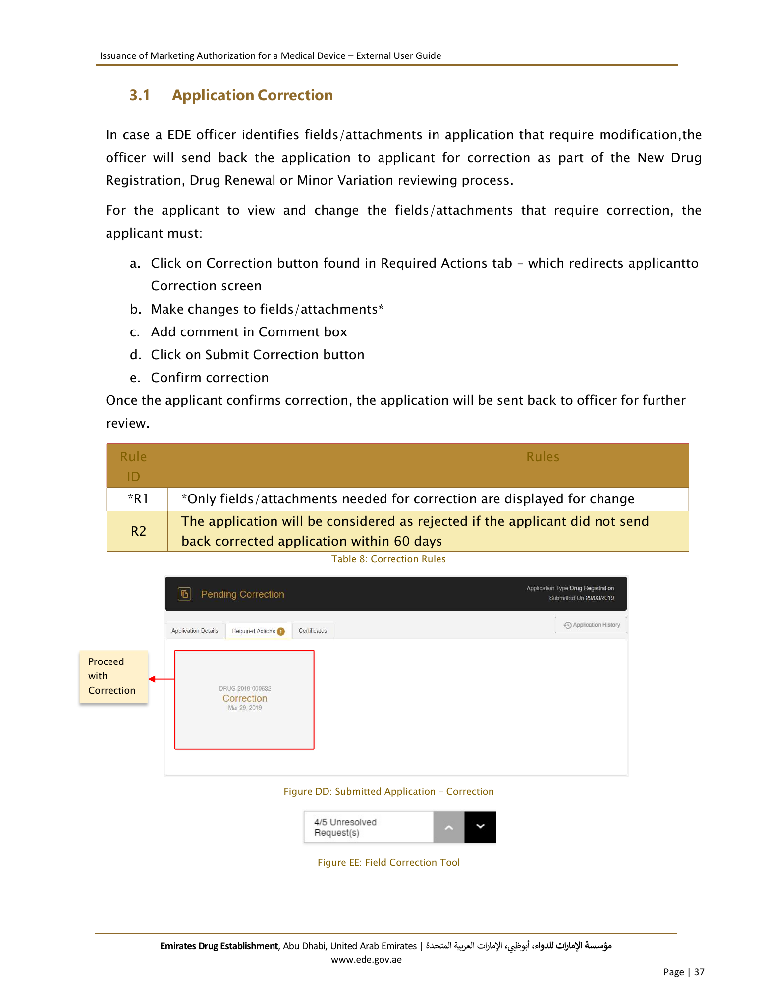 External User Guide — Issuance of Marketing Authorization for a Medical Device — original physical PDF page 35; full original layout and figures retained.