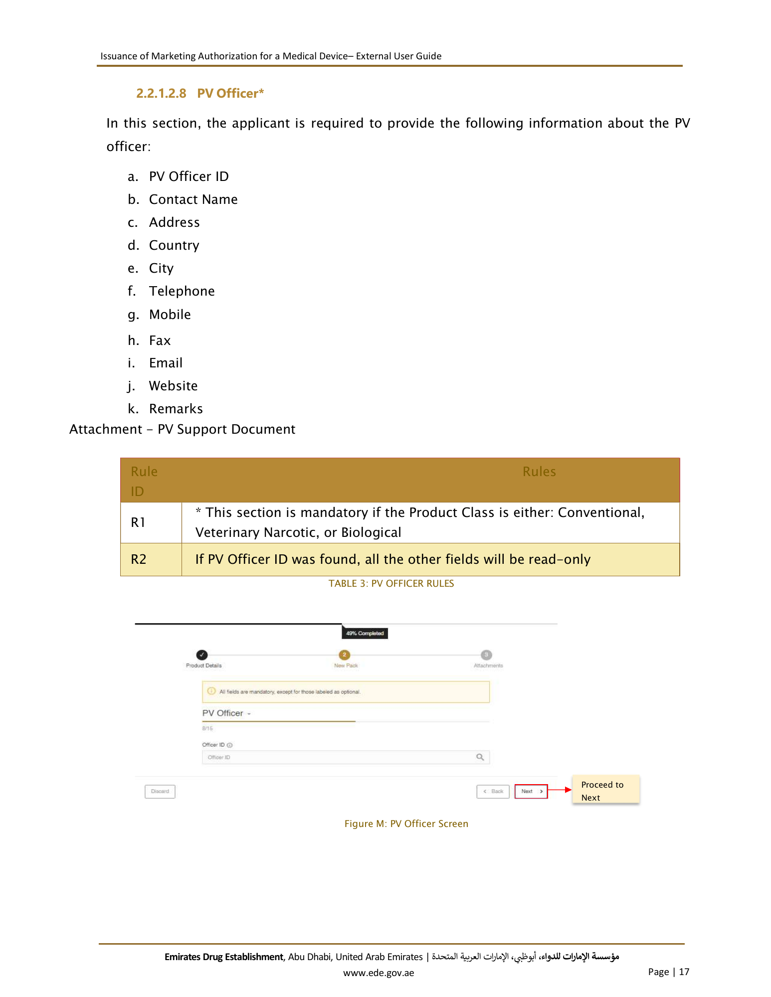 External User Guide — Issuance of Marketing Authorization for a Medical Device — original physical PDF page 17; full original layout and figures retained.