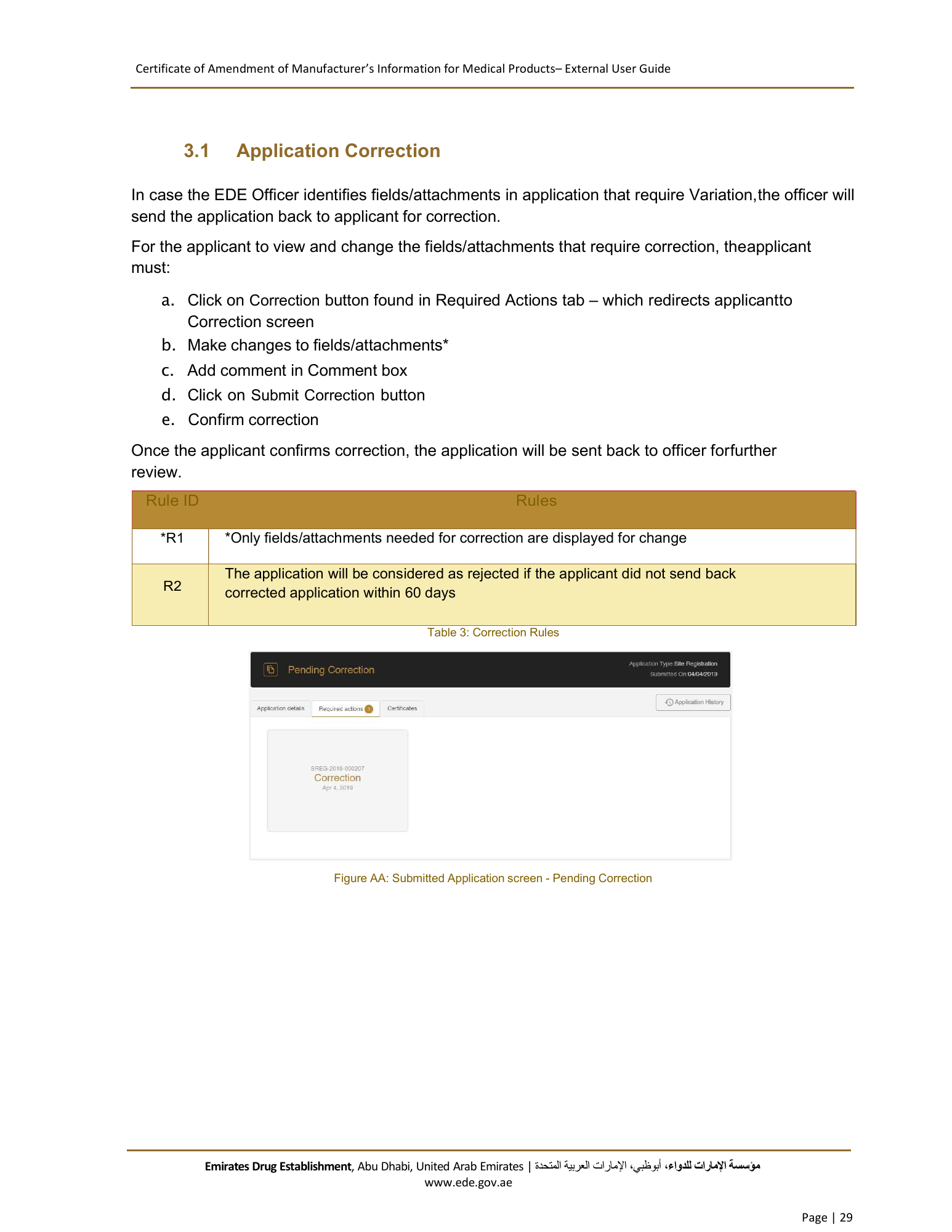 External User Guide — Certificate of Amendment of Manufacturer’s Information for Medical Products — original physical PDF page 29; full original layout and figures retained.
