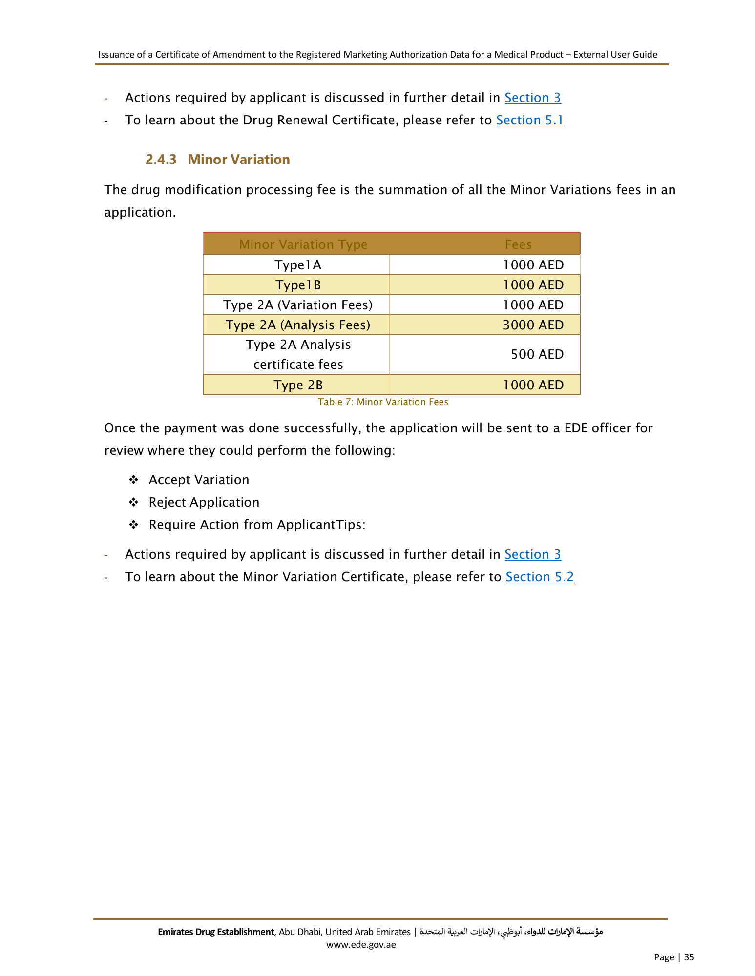 External User Guide — Issuance of a Certificate of Amendment to the Registered Marketing Authorization Data for a Medical Product — original physical PDF page 33; full original layout and figures retained.