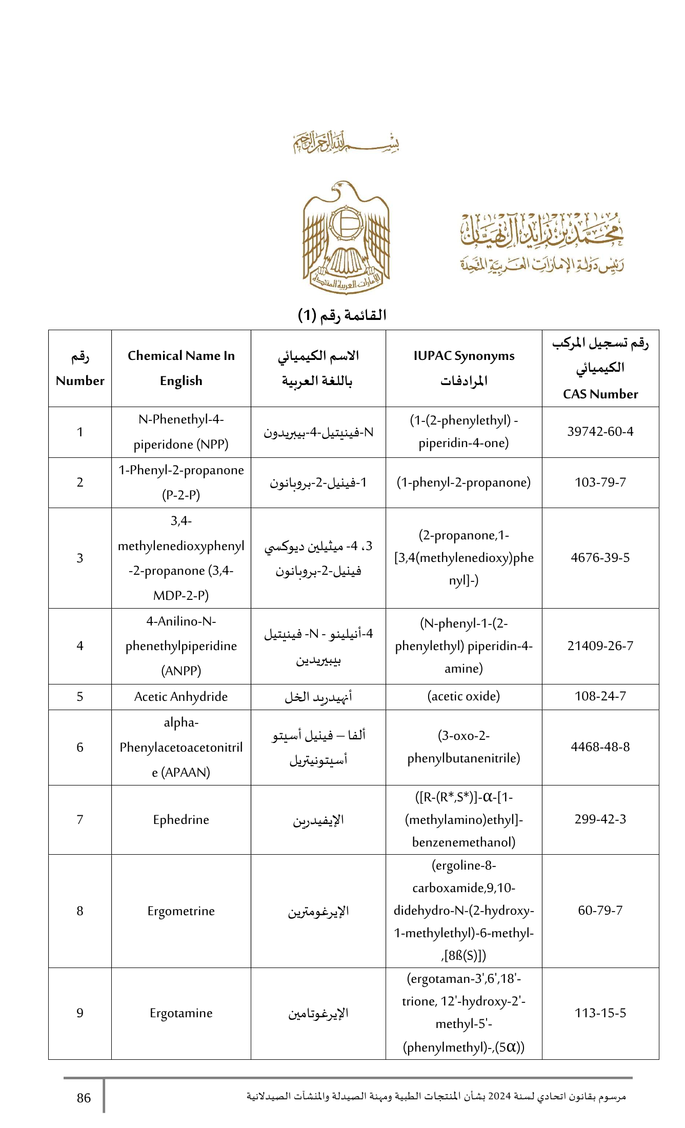 Federal Decree-Law No.38 of 2024 — complete original official PDF page 86; source image governs.