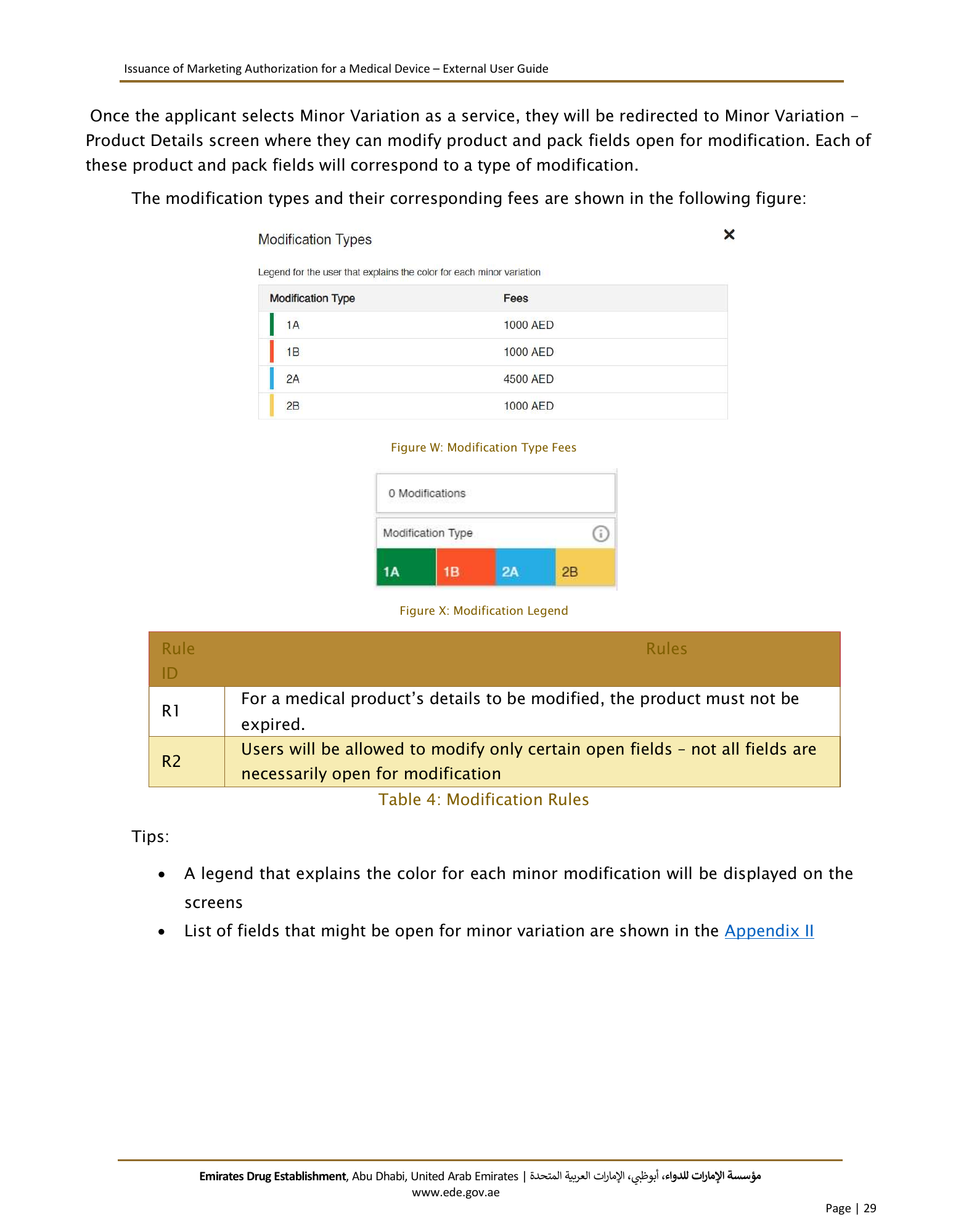External User Guide — Issuance of Marketing Authorization for a Medical Device — original physical PDF page 27; full original layout and figures retained.