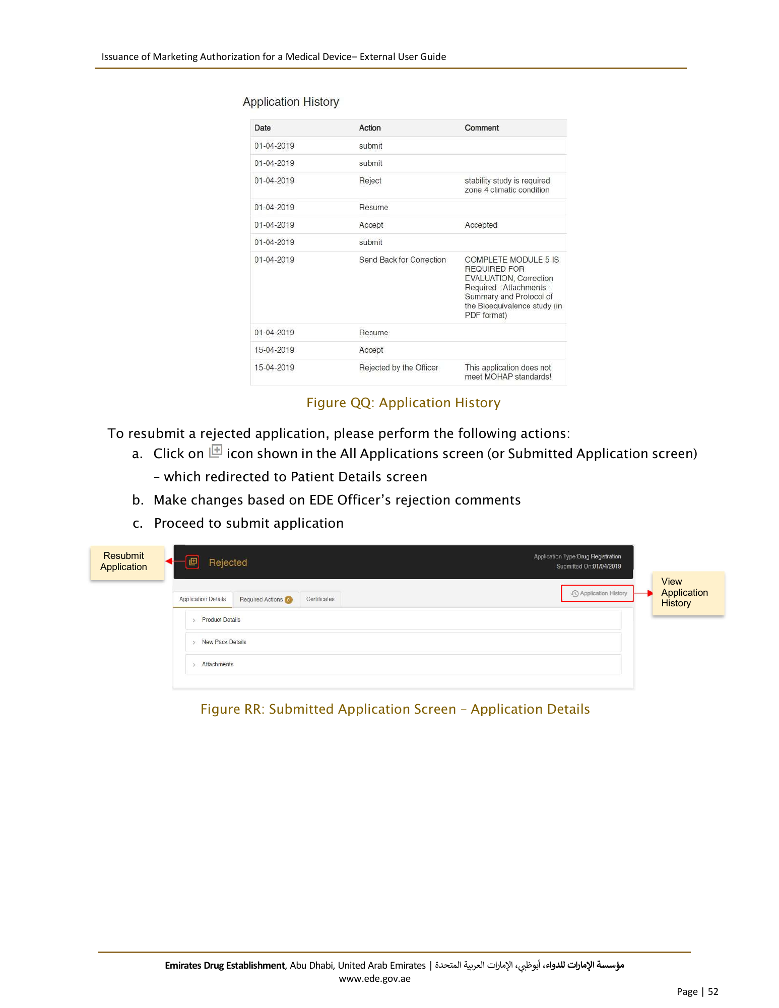 External User Guide — Issuance of Marketing Authorization for a Medical Device — original physical PDF page 50; full original layout and figures retained.