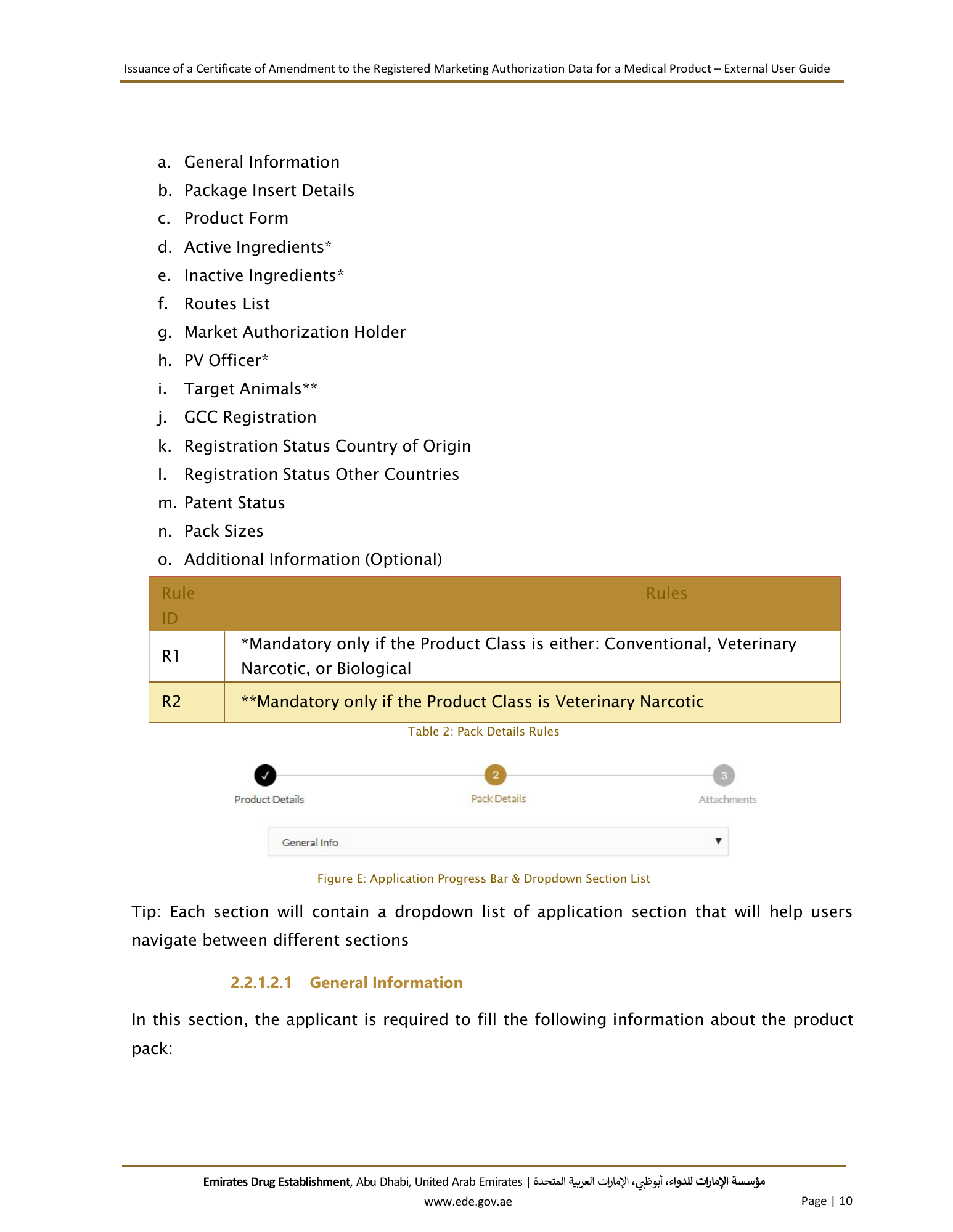 External User Guide — Issuance of a Certificate of Amendment to the Registered Marketing Authorization Data for a Medical Product — original physical PDF page 10; full original layout and figures retained.