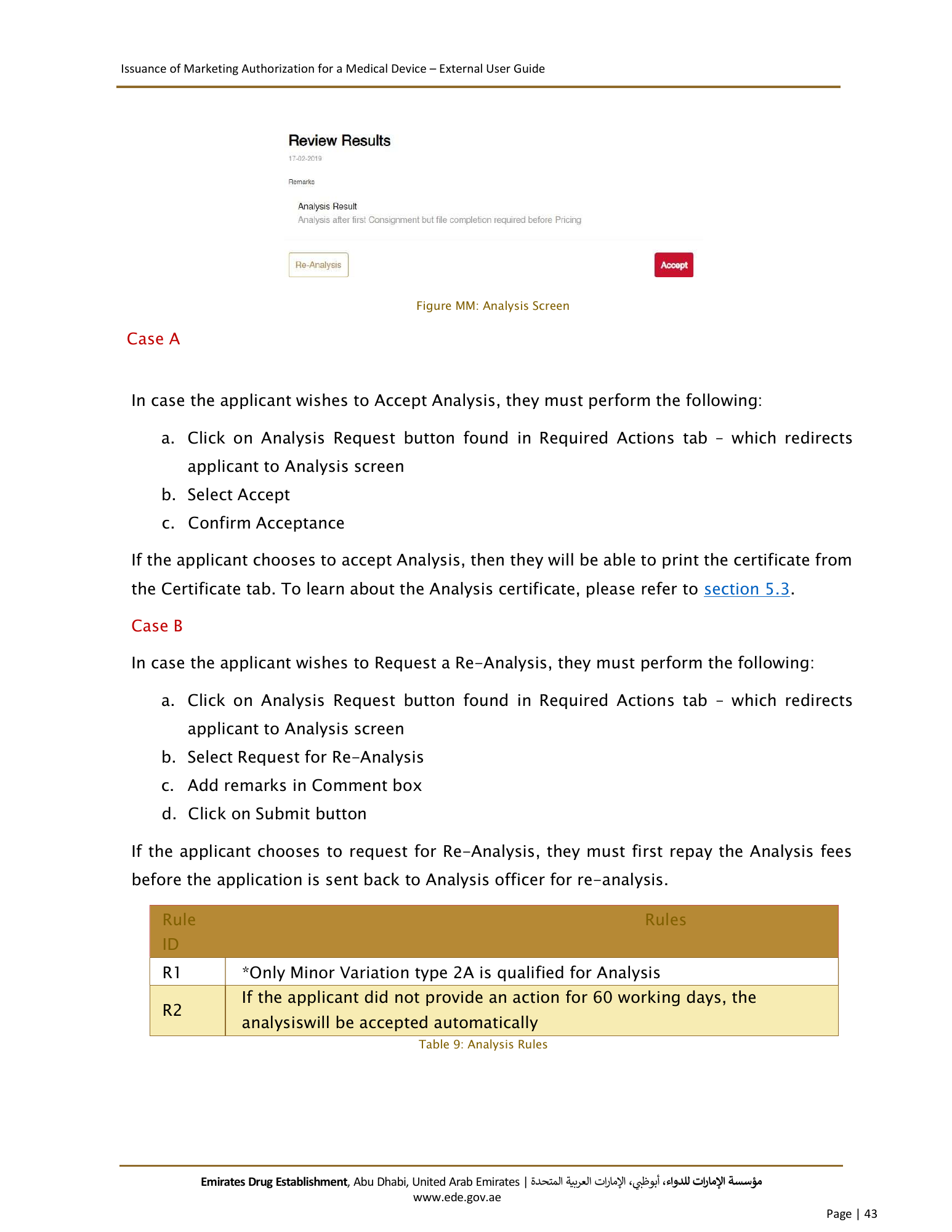 External User Guide — Issuance of Marketing Authorization for a Medical Device — original physical PDF page 41; full original layout and figures retained.