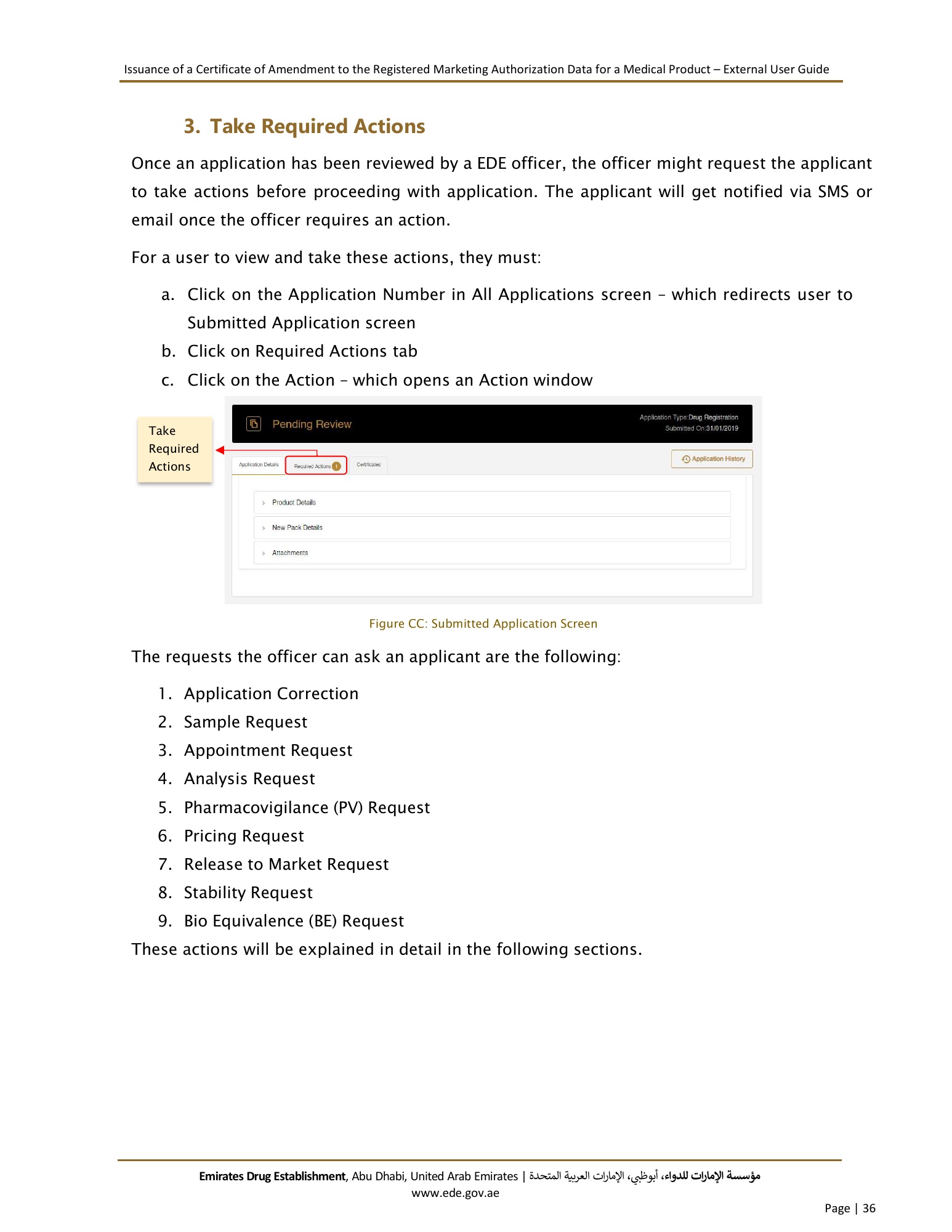 External User Guide — Issuance of a Certificate of Amendment to the Registered Marketing Authorization Data for a Medical Product — original physical PDF page 34; full original layout and figures retained.