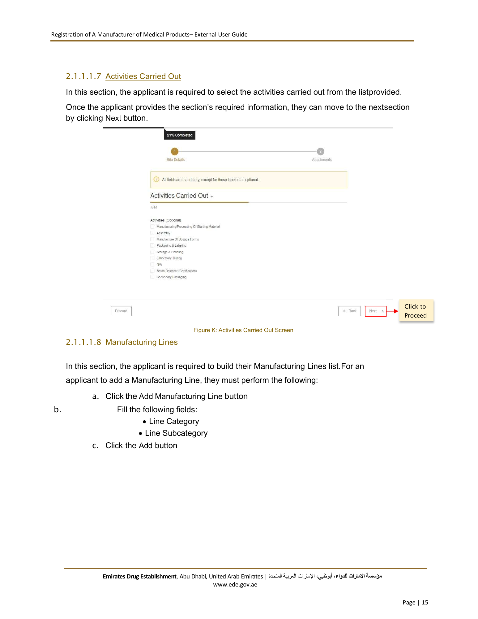 External User Guide — Registration of a Manufacturer of Medical Products — original physical PDF page 15; full original layout and figures retained.