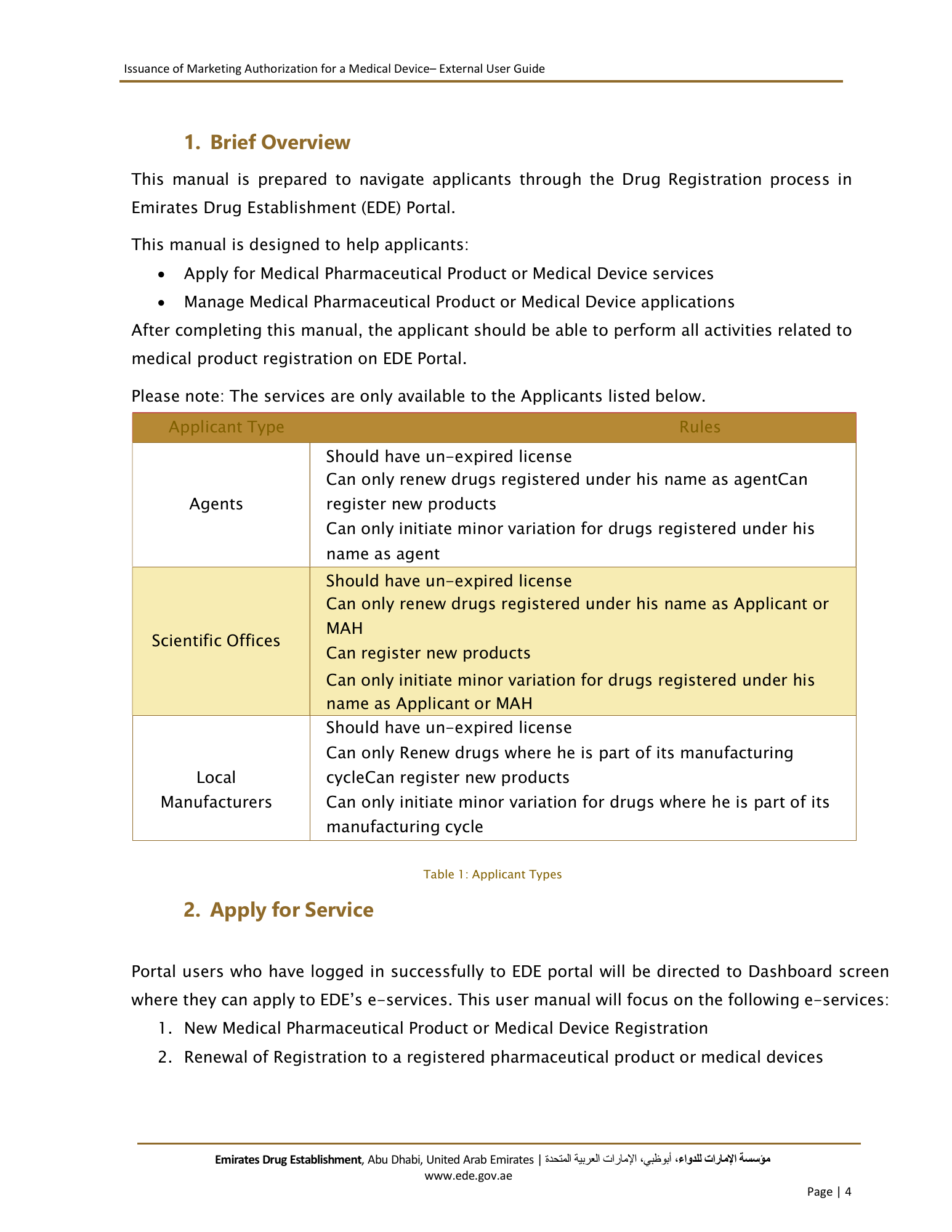 External User Guide — Issuance of Marketing Authorization for a Medical Device — original physical PDF page 4; full original layout and figures retained.