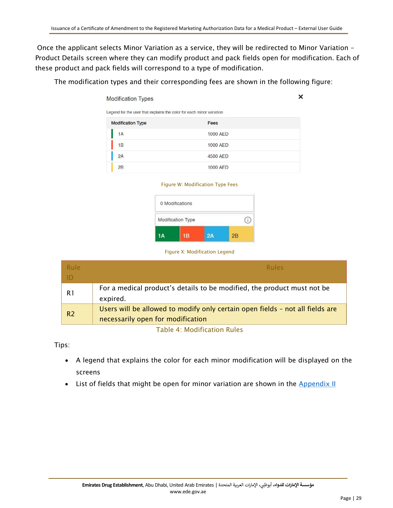 External User Guide — Issuance of a Certificate of Amendment to the Registered Marketing Authorization Data for a Medical Product — original physical PDF page 27; full original layout and figures retained.