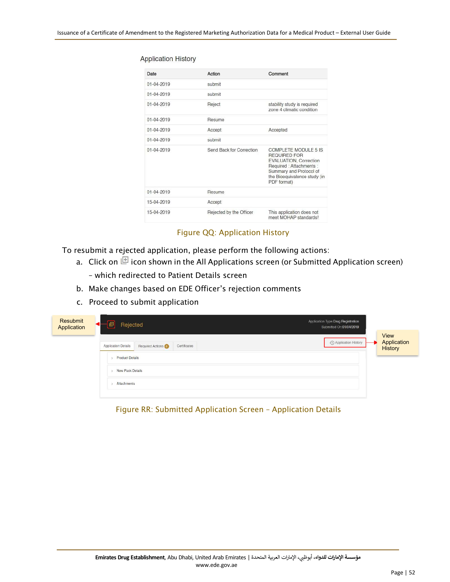External User Guide — Issuance of a Certificate of Amendment to the Registered Marketing Authorization Data for a Medical Product — original physical PDF page 50; full original layout and figures retained.