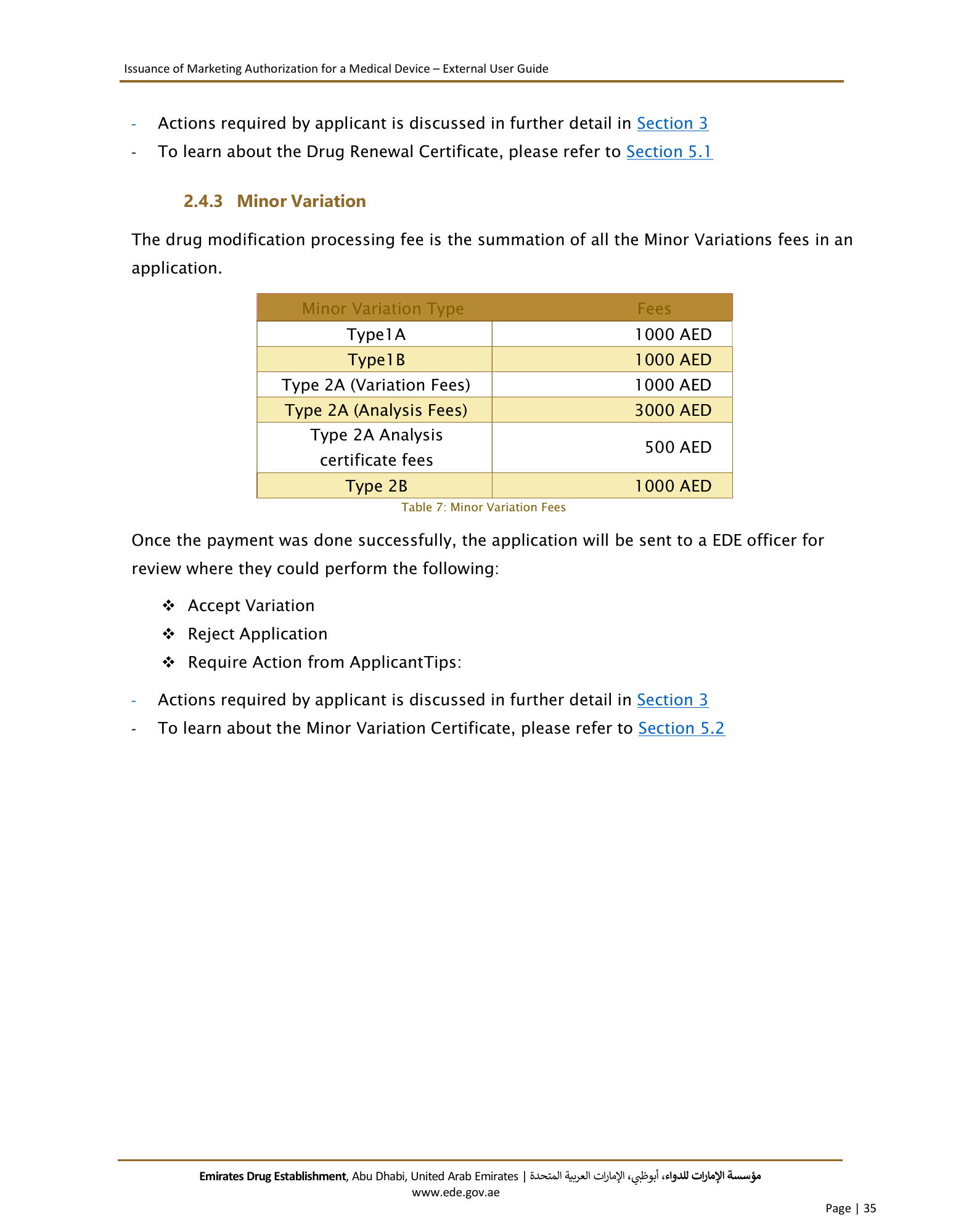 External User Guide — Issuance of Marketing Authorization for a Medical Device — original physical PDF page 33; full original layout and figures retained.
