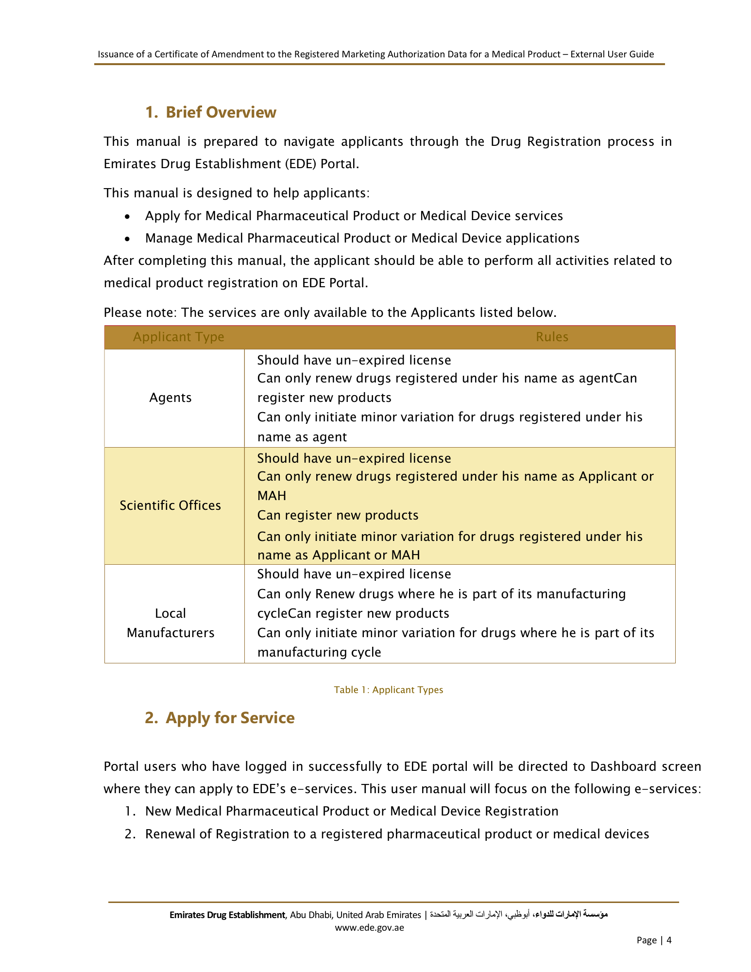 External User Guide — Issuance of a Certificate of Amendment to the Registered Marketing Authorization Data for a Medical Product — original physical PDF page 4; full original layout and figures retained.