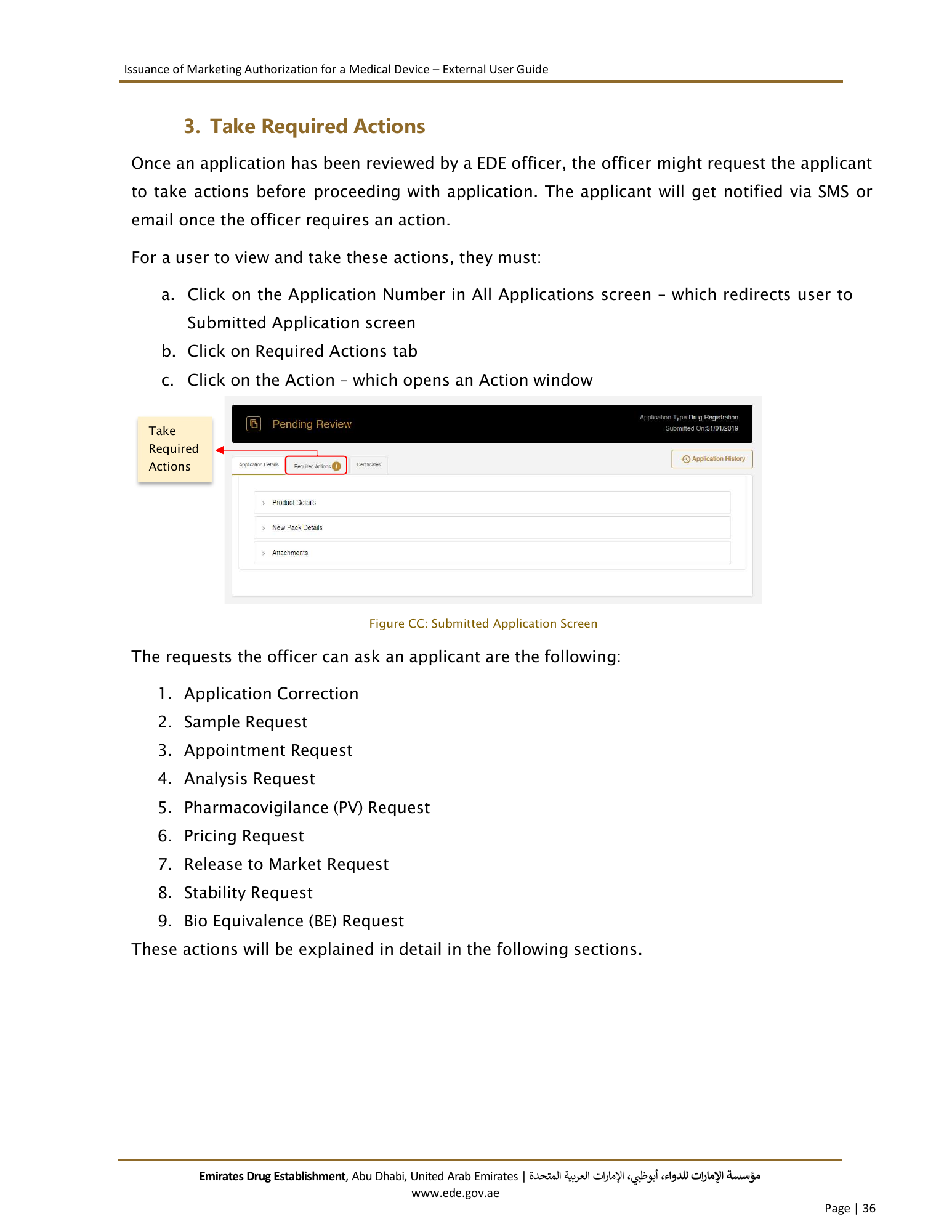 External User Guide — Issuance of Marketing Authorization for a Medical Device — original physical PDF page 34; full original layout and figures retained.