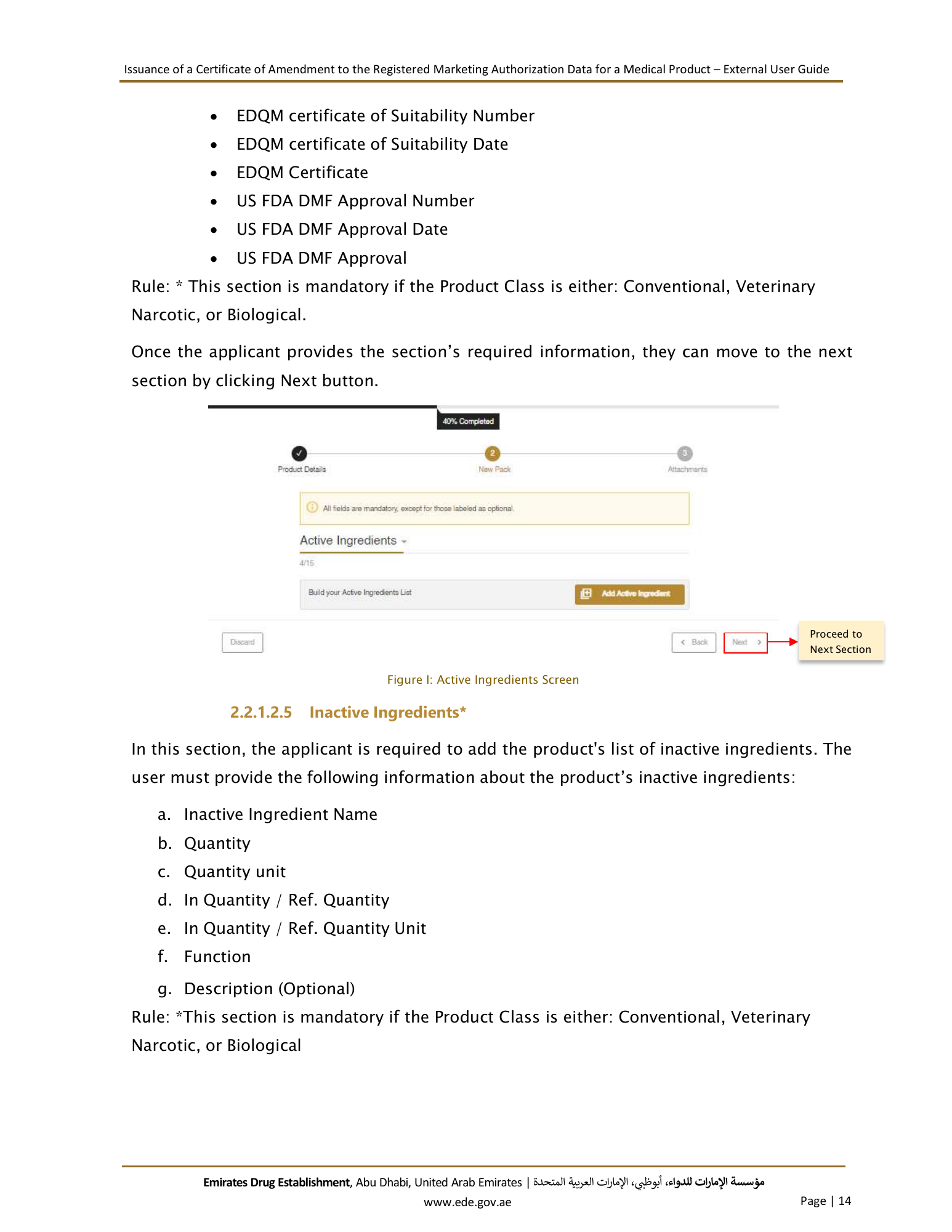 External User Guide — Issuance of a Certificate of Amendment to the Registered Marketing Authorization Data for a Medical Product — original physical PDF page 14; full original layout and figures retained.