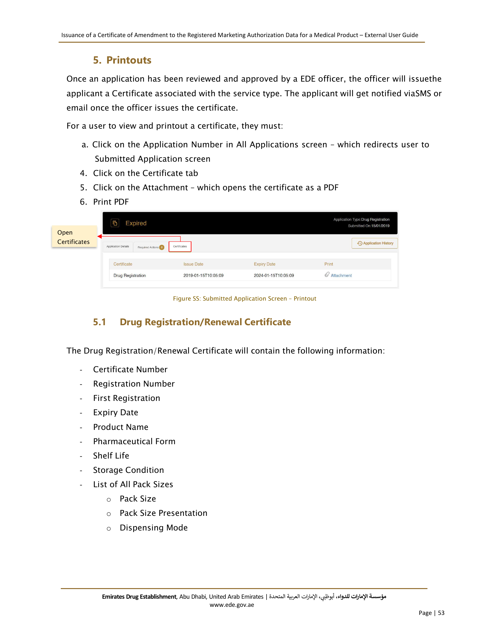 External User Guide — Issuance of a Certificate of Amendment to the Registered Marketing Authorization Data for a Medical Product — original physical PDF page 51; full original layout and figures retained.