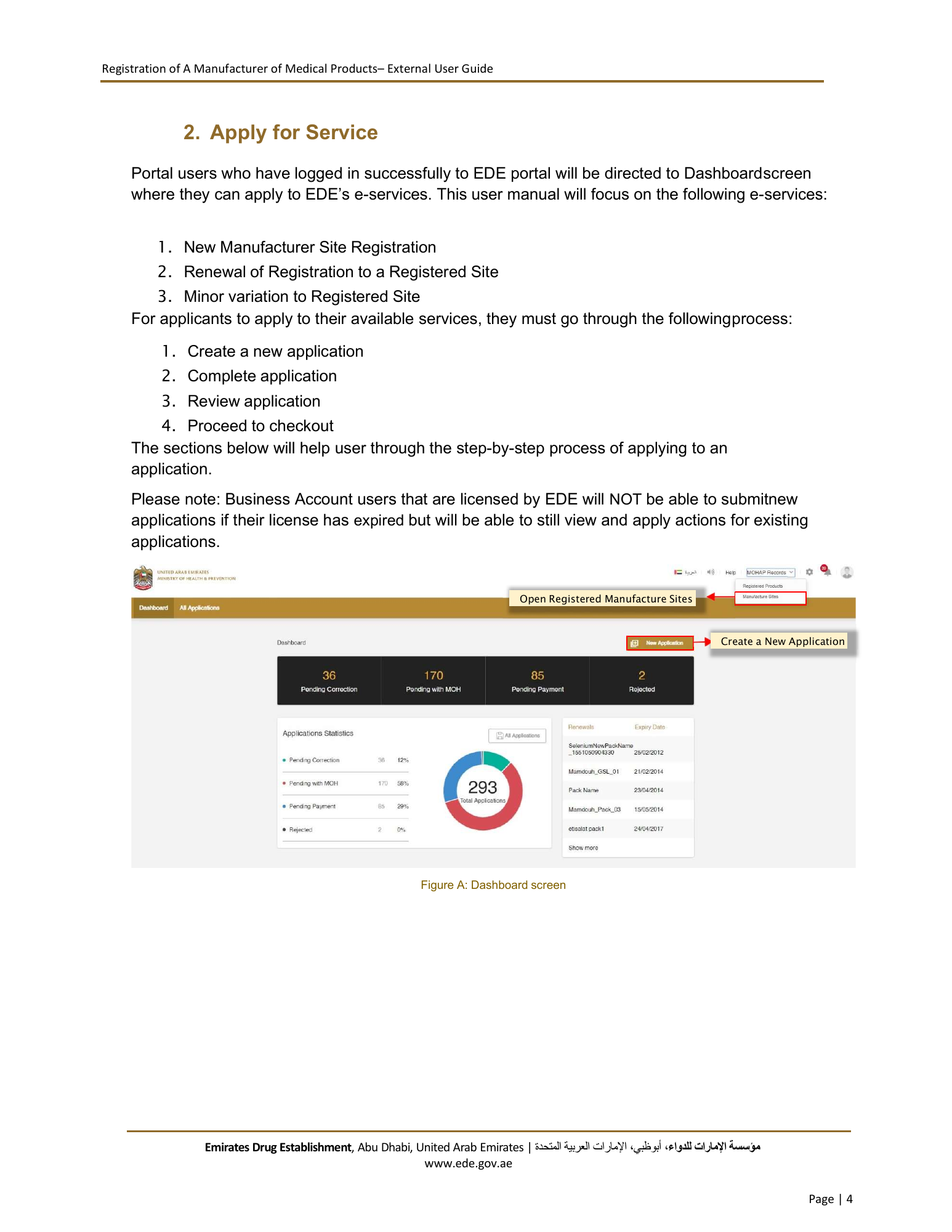 External User Guide — Registration of a Manufacturer of Medical Products — original physical PDF page 4; full original layout and figures retained.