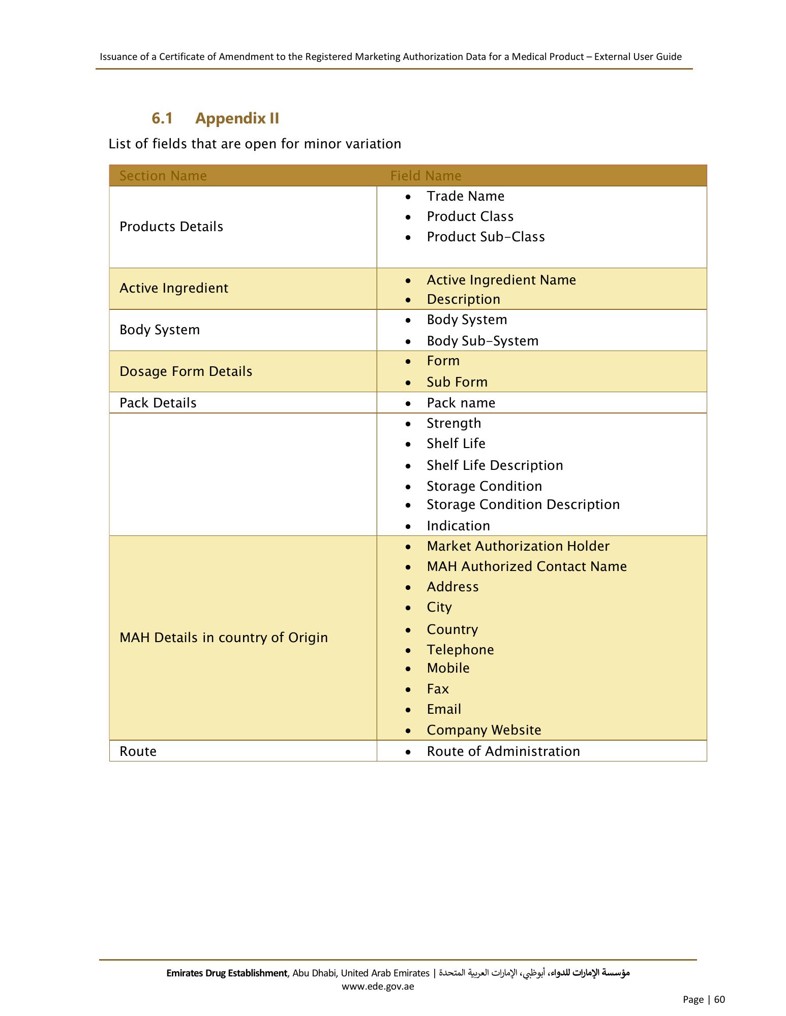 External User Guide — Issuance of a Certificate of Amendment to the Registered Marketing Authorization Data for a Medical Product — original physical PDF page 58; full original layout and figures retained.