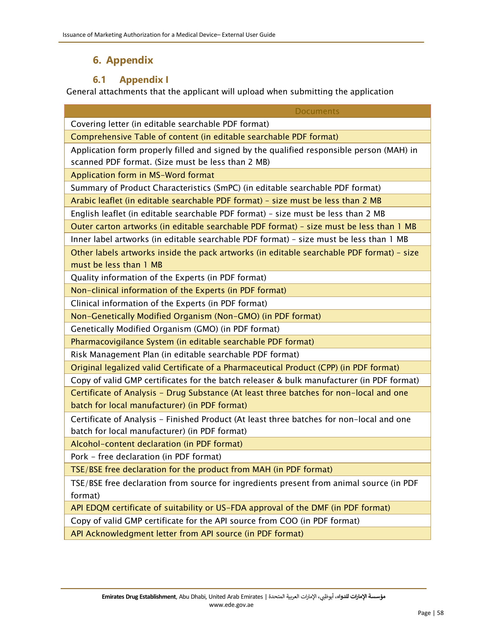 External User Guide — Issuance of Marketing Authorization for a Medical Device — original physical PDF page 56; full original layout and figures retained.