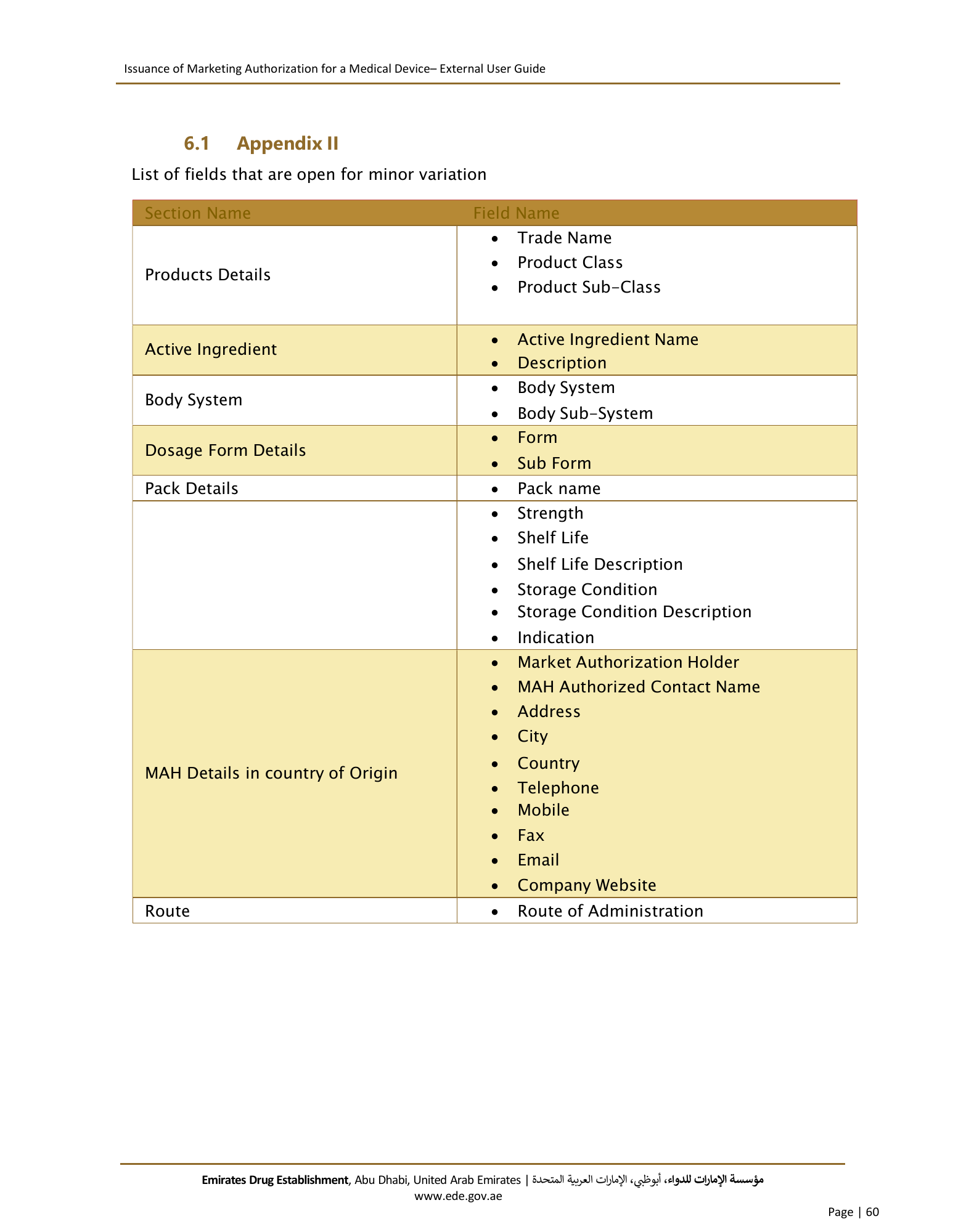 External User Guide — Issuance of Marketing Authorization for a Medical Device — original physical PDF page 58; full original layout and figures retained.