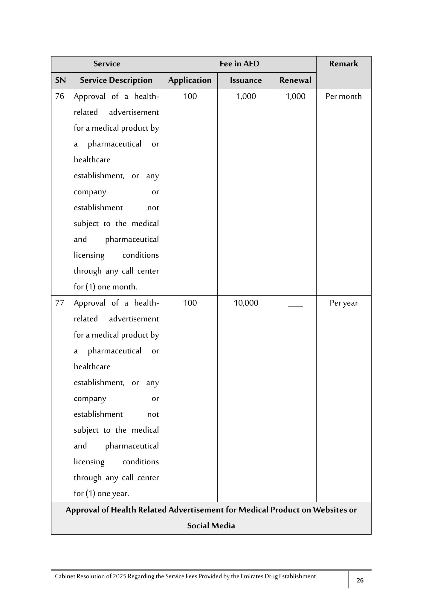 Cabinet Resolution No. (40) of 2025 — Service Fees Provided by the Emirates Drug Establishment — original physical PDF page 26; full original layout and figures retained.
