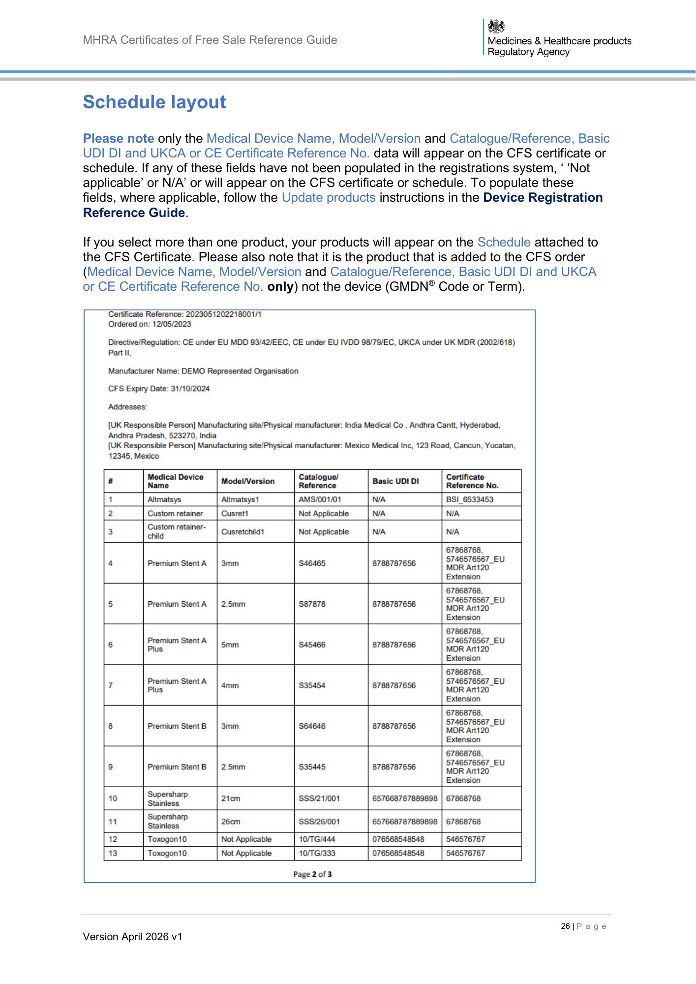 MHRA Certificates of Free Sale Reference Guide April 2026 v1 — official PDF page 27