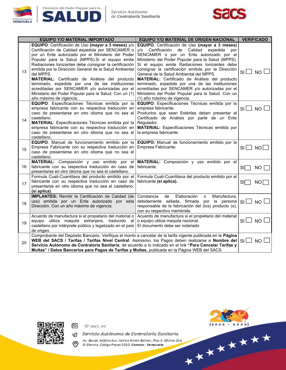 Original PDF page 2 — retained source fields, tables and layout.