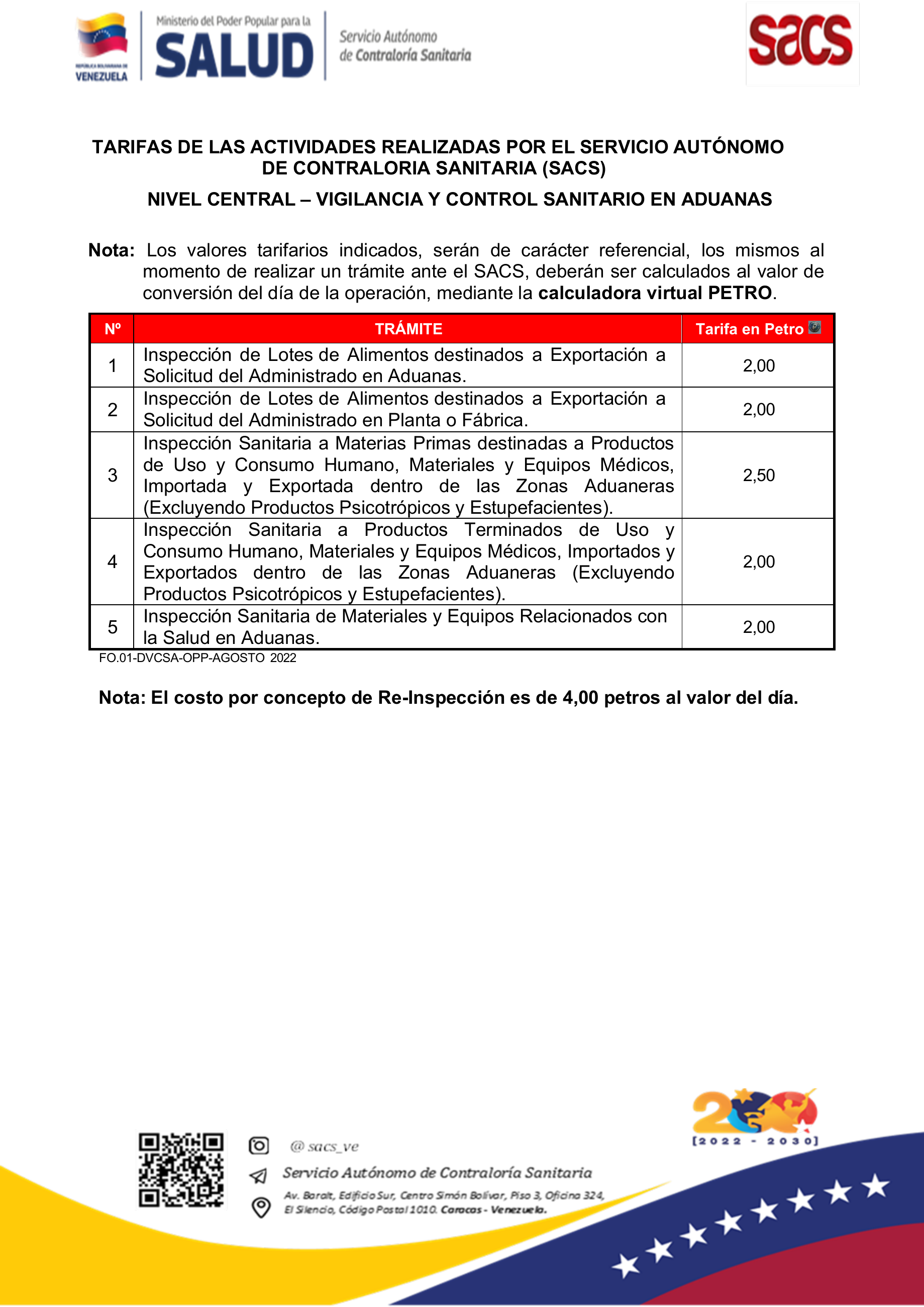 Original PDF page 1 — retained source fields, tables and layout.