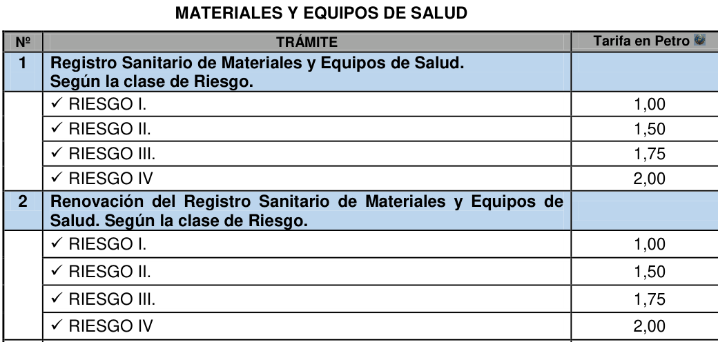 Original PDF page 4 — retained source fields, tables and layout.
