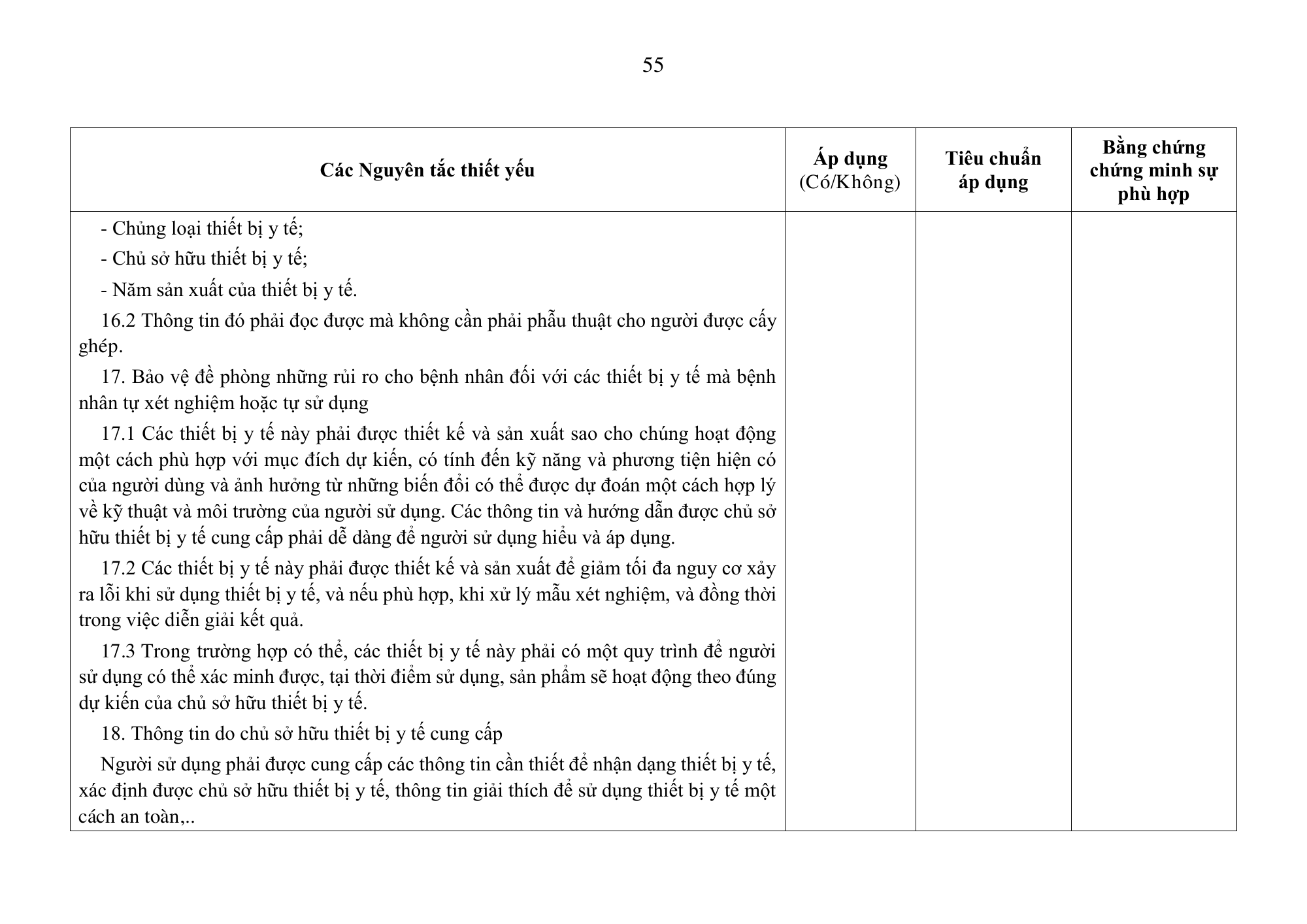 Quyết định 3618/QĐ-BYT — original official PDF physical page 55; complete source layout, tables and image text retained