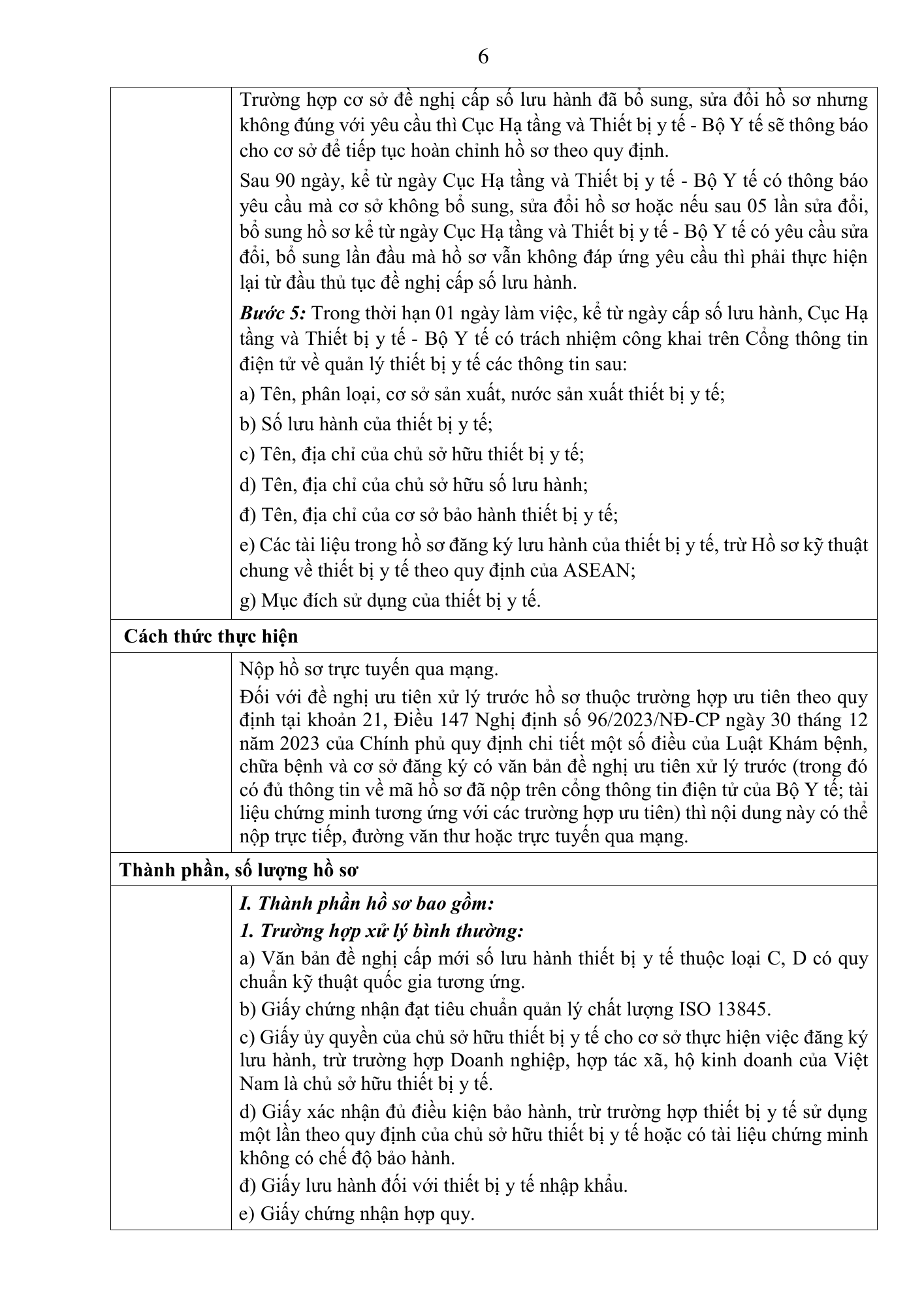 Quyết định 3618/QĐ-BYT — original official PDF physical page 6; complete source layout, tables and image text retained