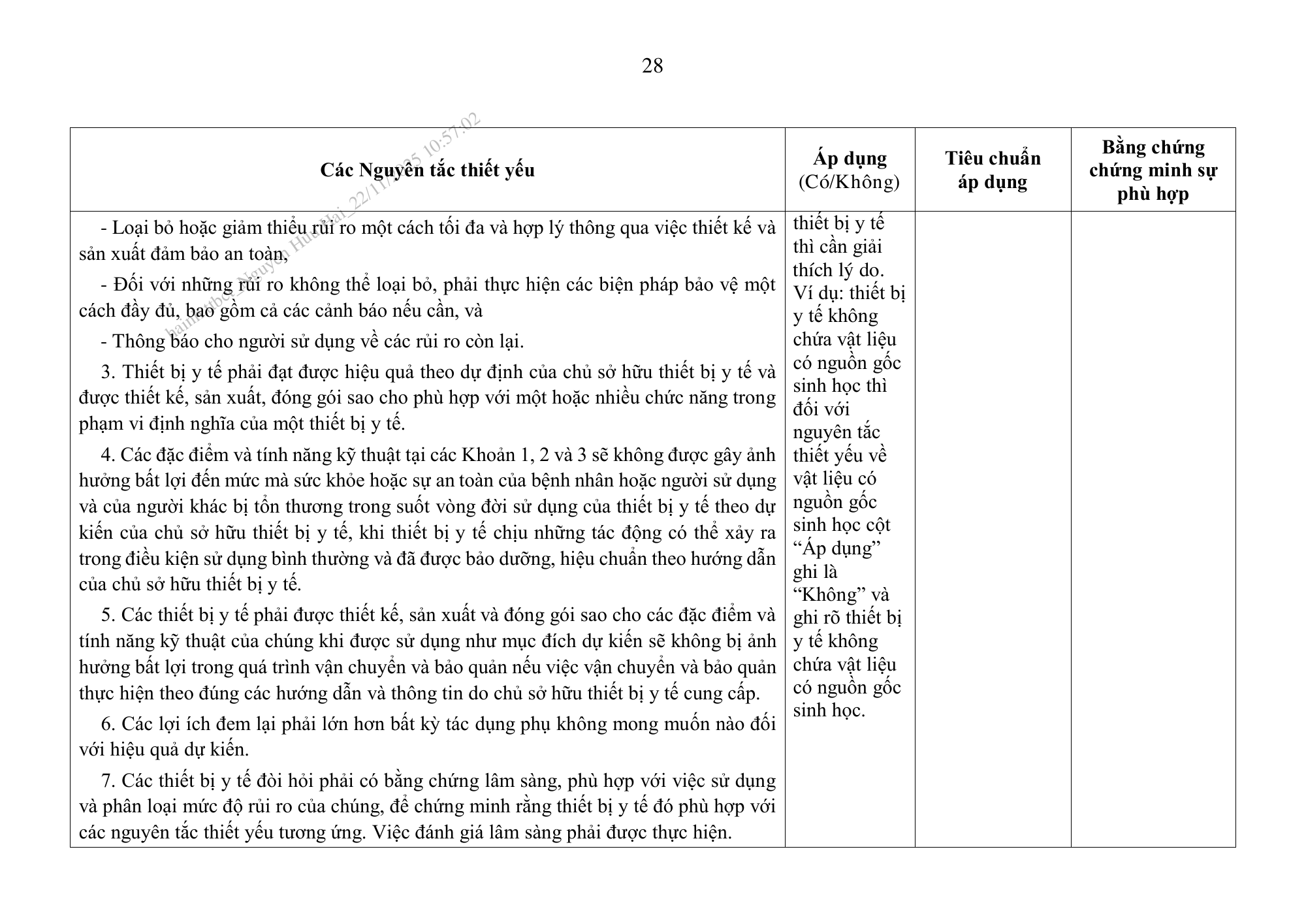 Thông tư44/2025/TT-BYT — original official PDF page89; original table columns and diagrams retained