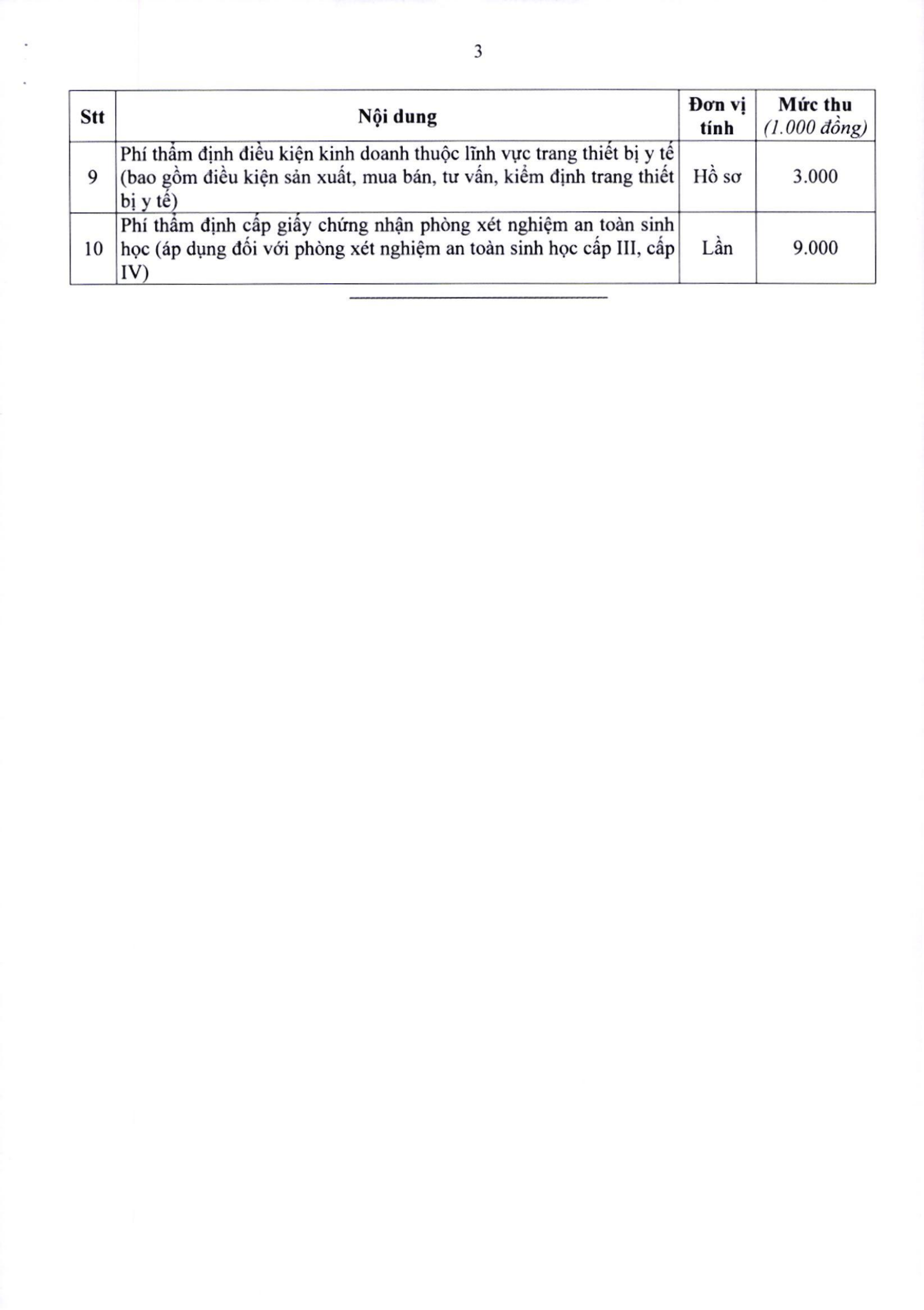 59/2023/TT-BTC — complete original official PDF page 7