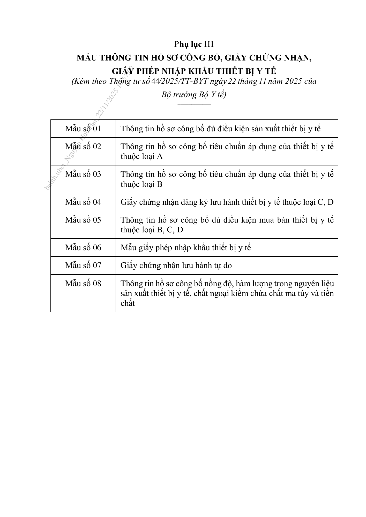 Thông tư44/2025/TT-BYT — original official PDF page42; original table columns and diagrams retained