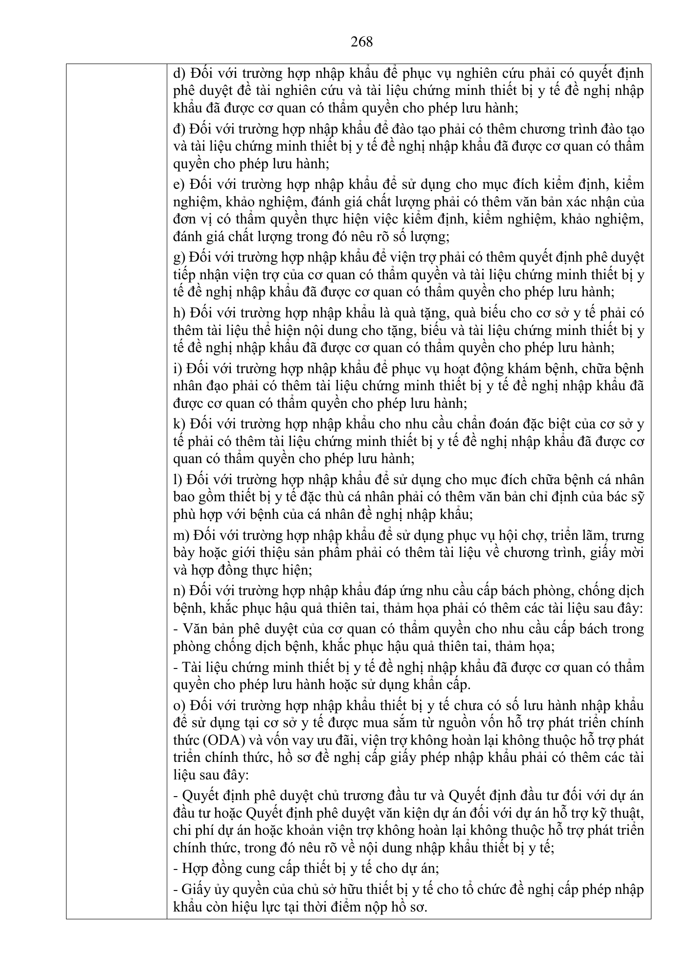 Quyết định 3618/QĐ-BYT — original official PDF physical page 268; complete source layout, tables and image text retained