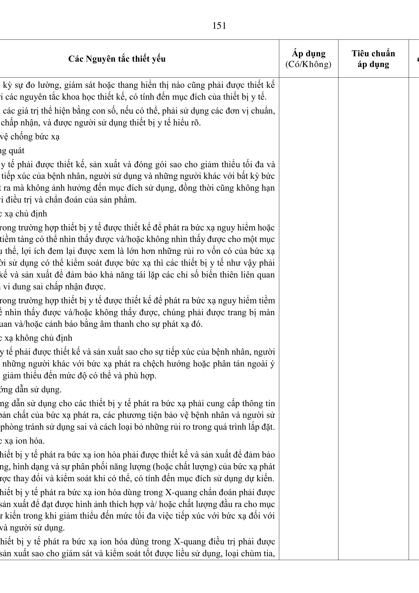 Quyết định 3618/QĐ-BYT — original official PDF physical page 151; complete source layout, tables and image text retained