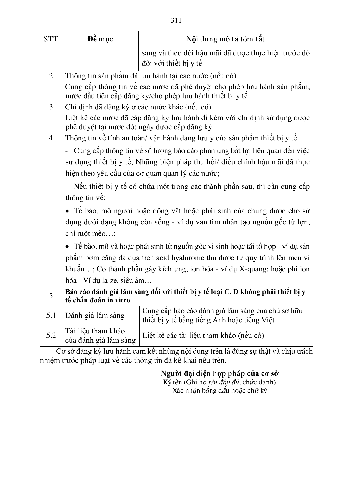 Quyết định 3618/QĐ-BYT — original official PDF physical page 311; complete source layout, tables and image text retained