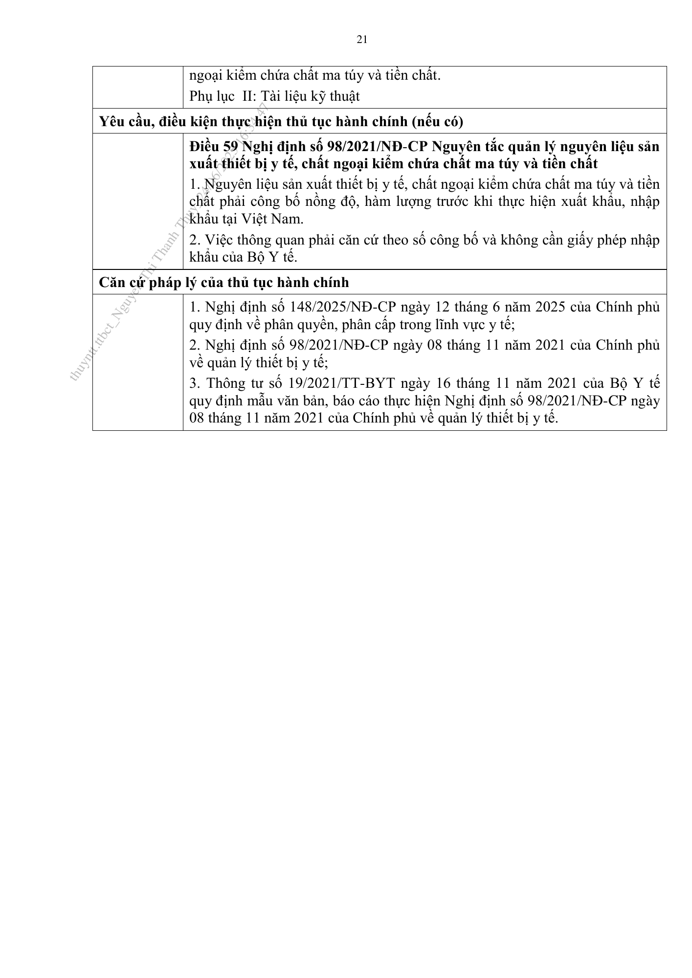 Quyết định 2075/QĐ-BYT — original official PDF physical page 21; complete source layout, tables and image text retained