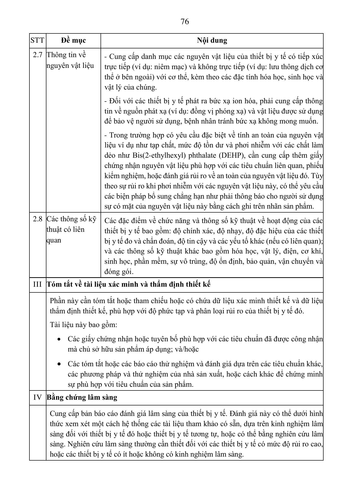 Quyết định 3618/QĐ-BYT — original official PDF physical page 76; complete source layout, tables and image text retained