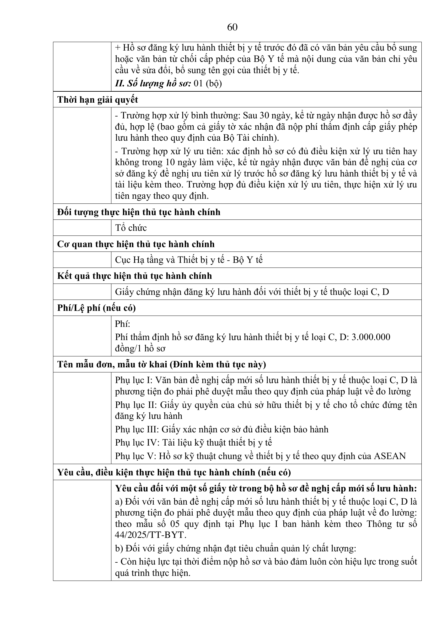 Quyết định 3618/QĐ-BYT — original official PDF physical page 60; complete source layout, tables and image text retained