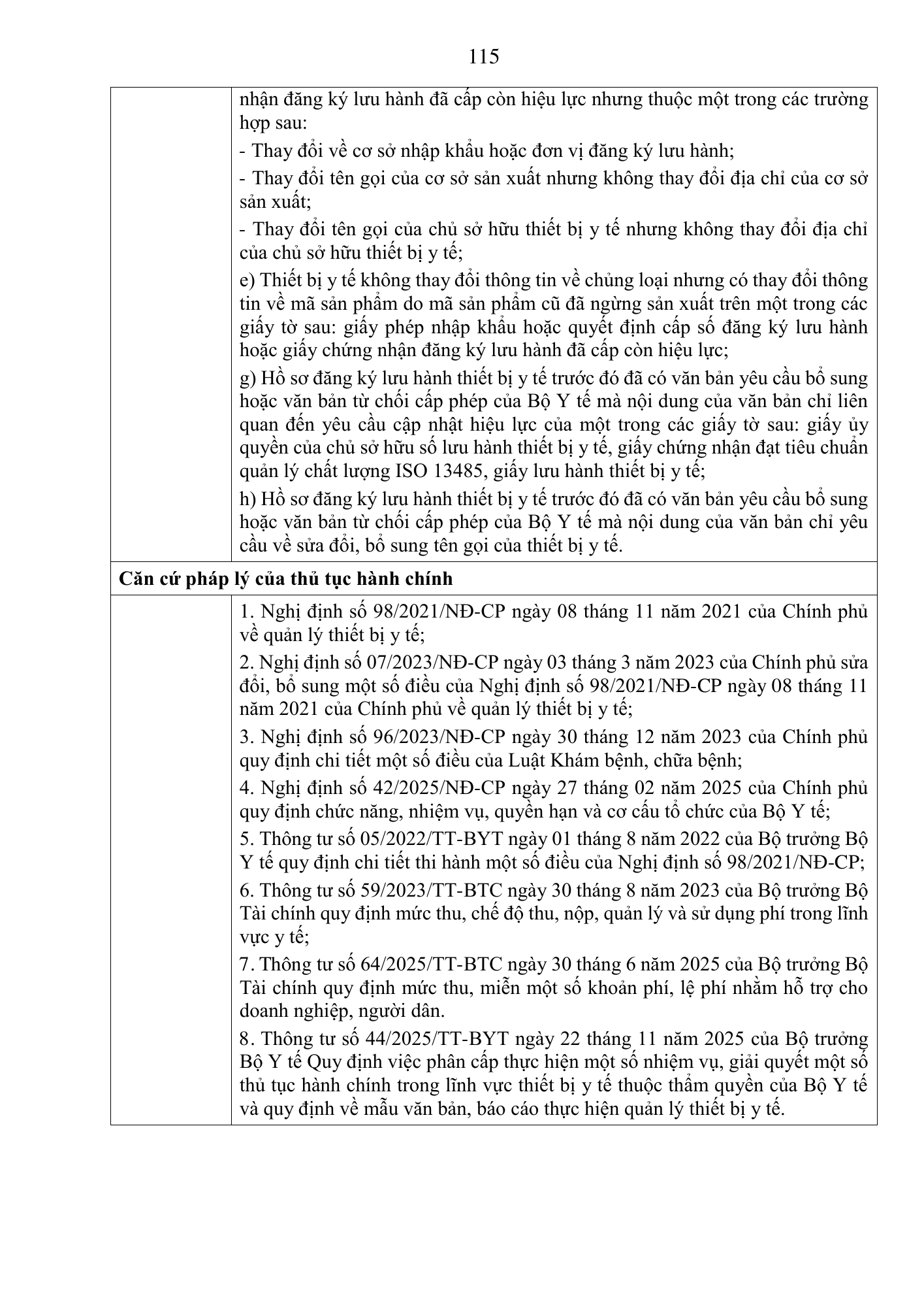Quyết định 3618/QĐ-BYT — original official PDF physical page 115; complete source layout, tables and image text retained