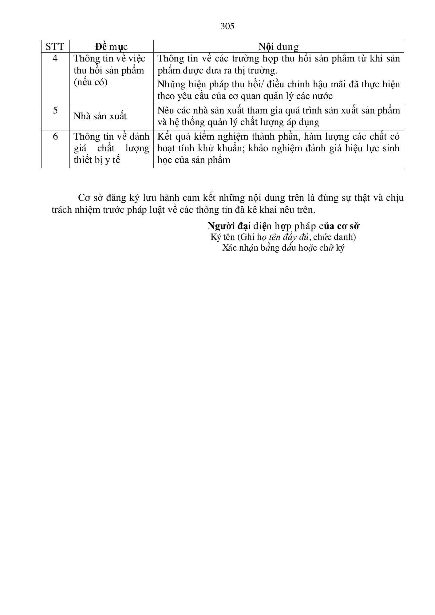 Quyết định 3618/QĐ-BYT — original official PDF physical page 305; complete source layout, tables and image text retained