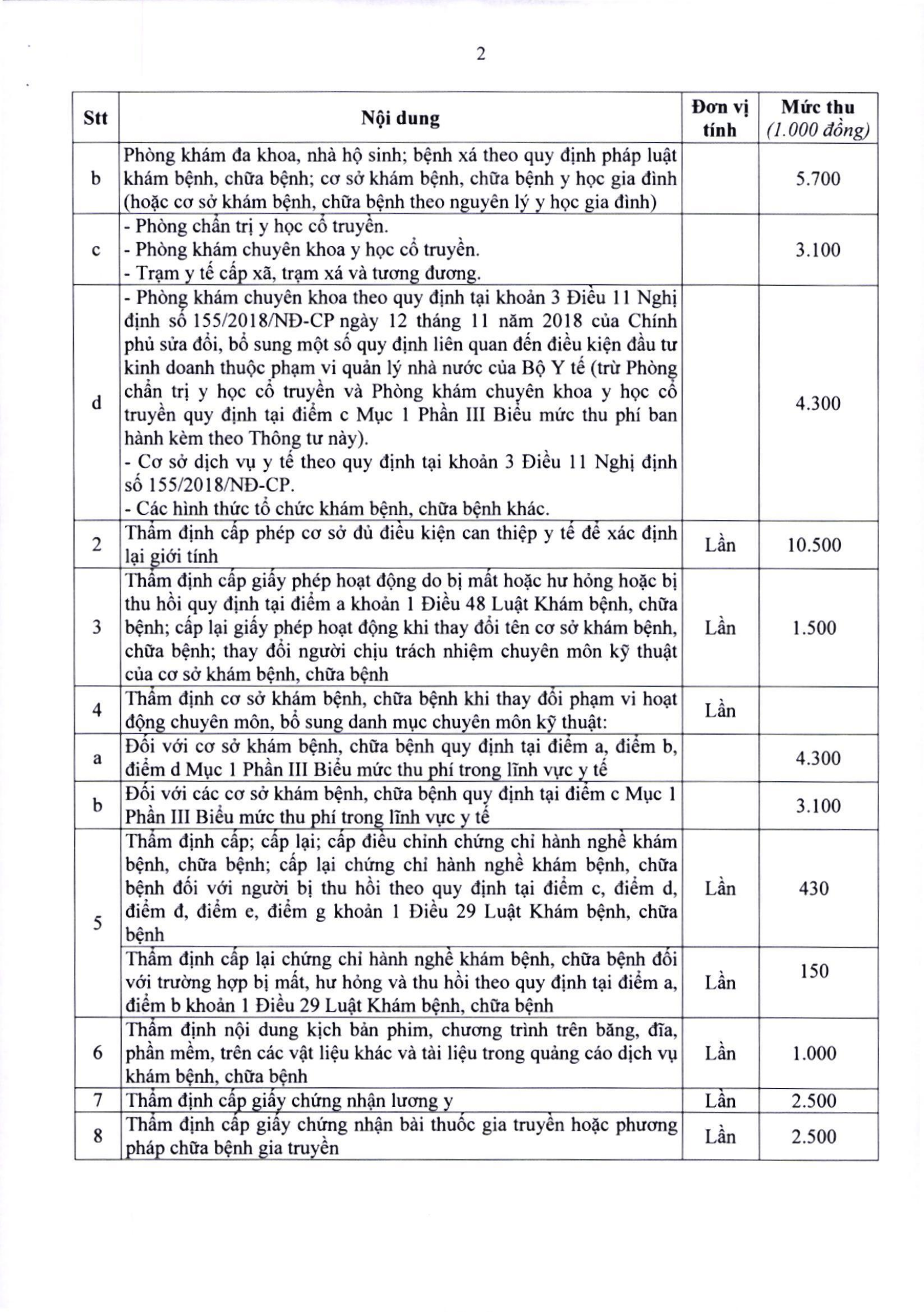 59/2023/TT-BTC — complete original official PDF page 6