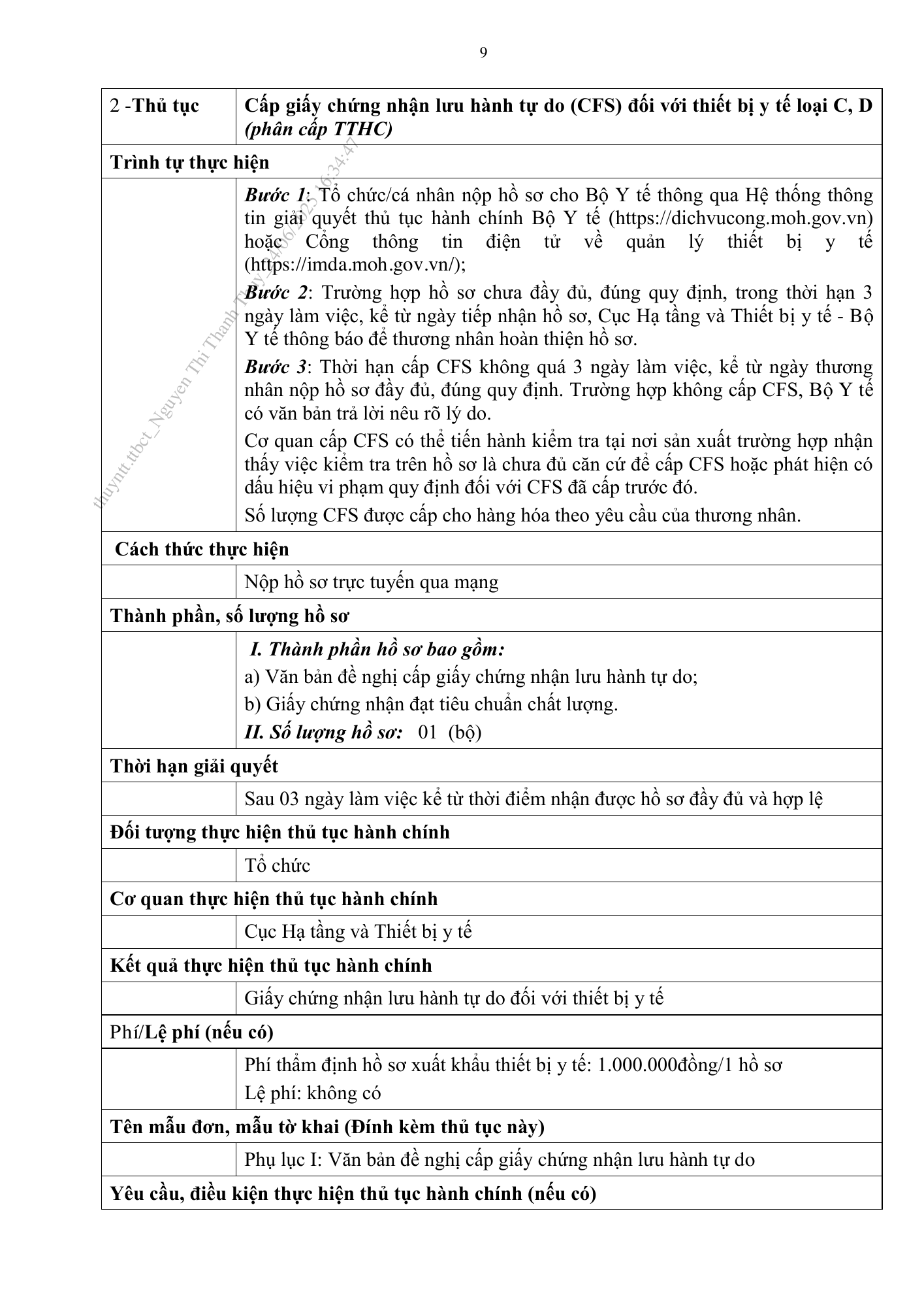 Quyết định 2075/QĐ-BYT — original official PDF physical page 9; complete source layout, tables and image text retained