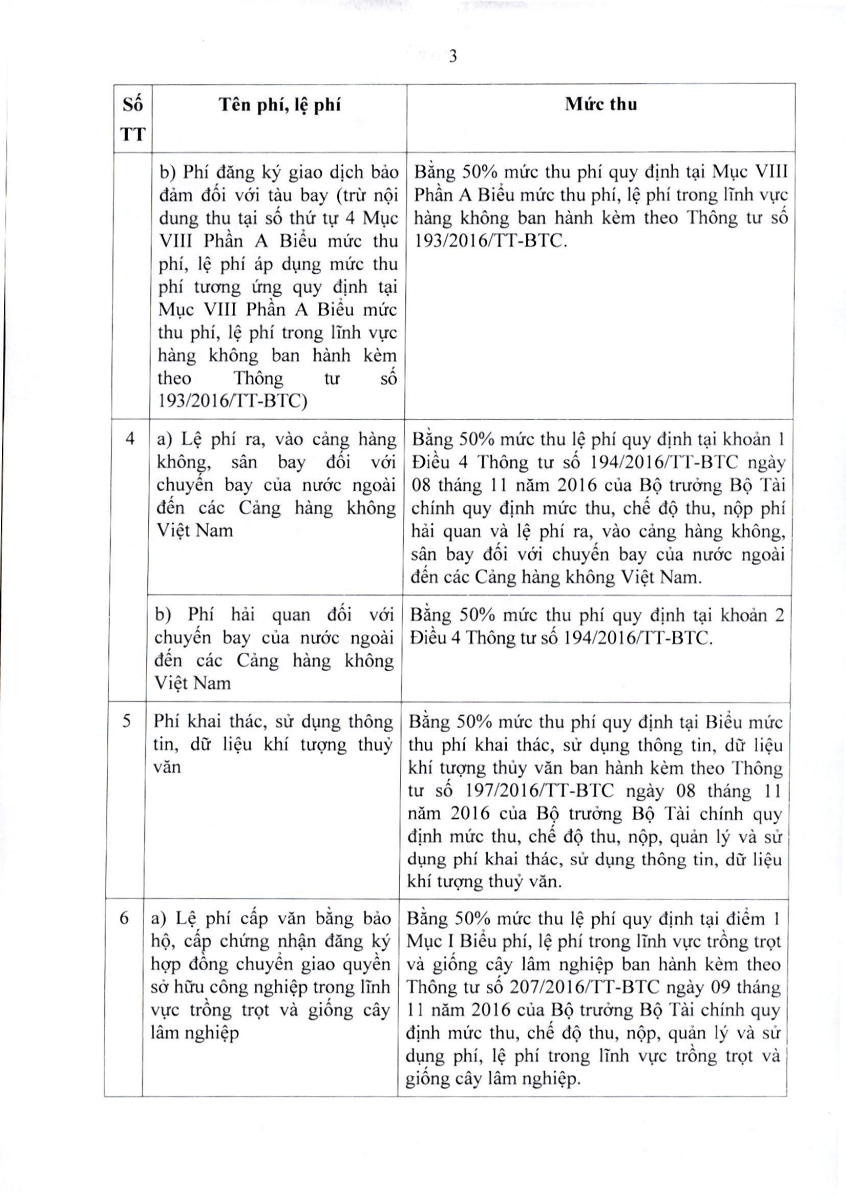 64/2025/TT-BTC — complete original official PDF page 3
