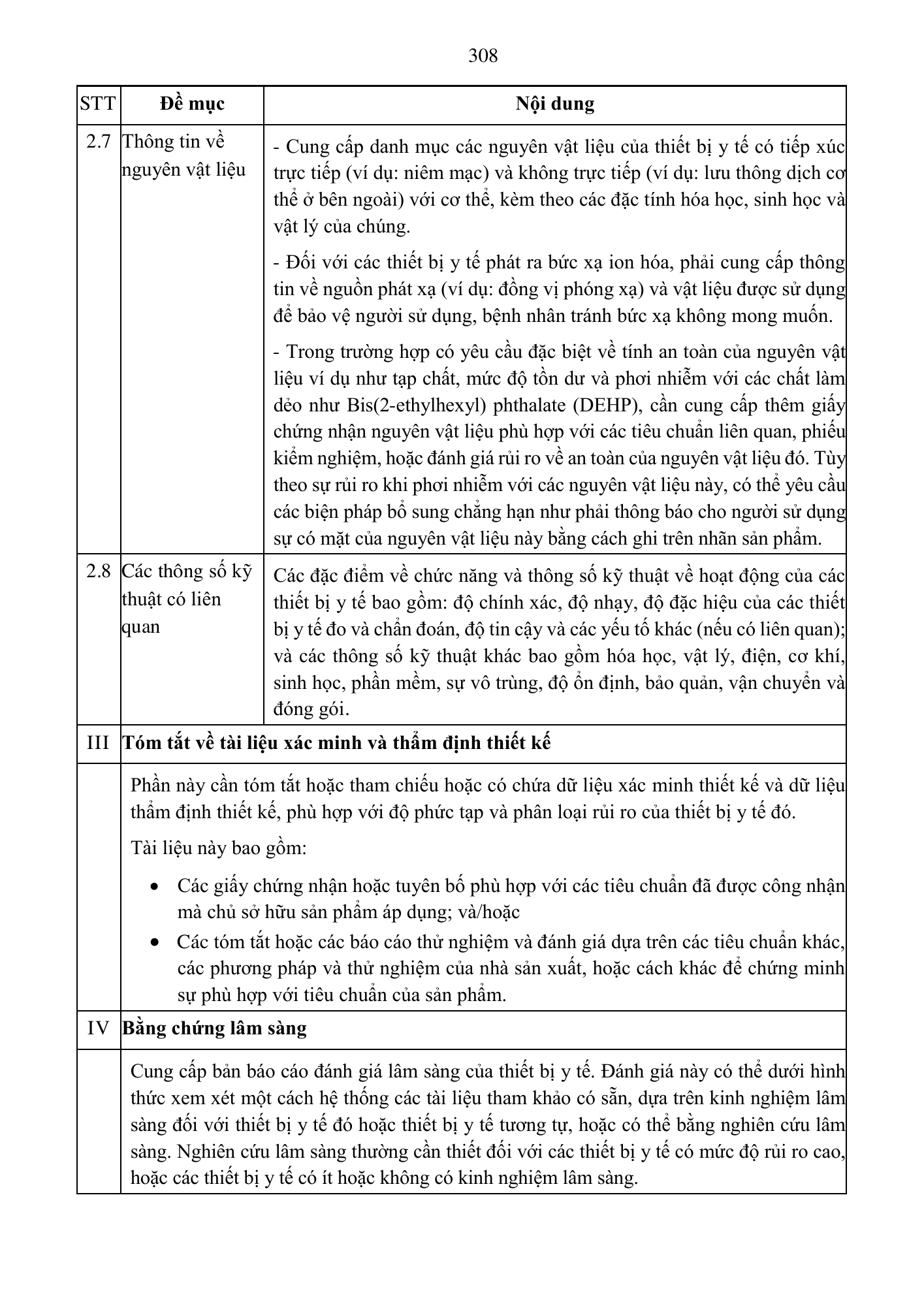 Quyết định 3618/QĐ-BYT — original official PDF physical page 308; complete source layout, tables and image text retained