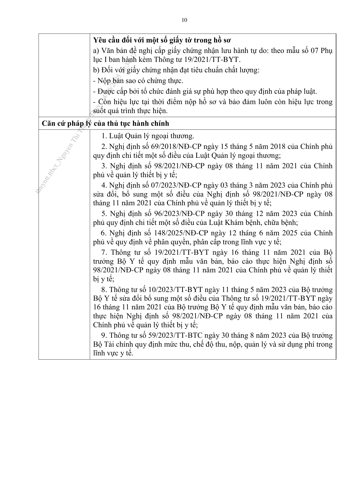 Quyết định 2075/QĐ-BYT — original official PDF physical page 10; complete source layout, tables and image text retained