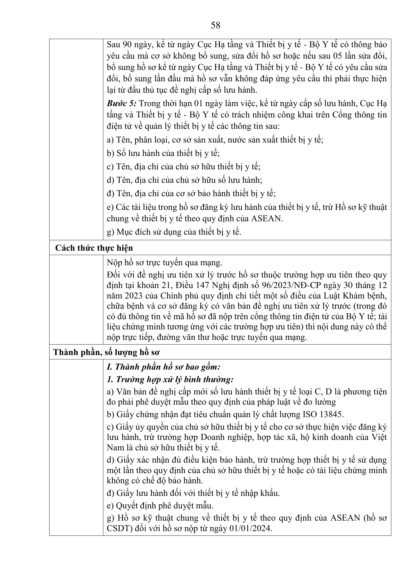 Quyết định 3618/QĐ-BYT — original official PDF physical page 58; complete source layout, tables and image text retained