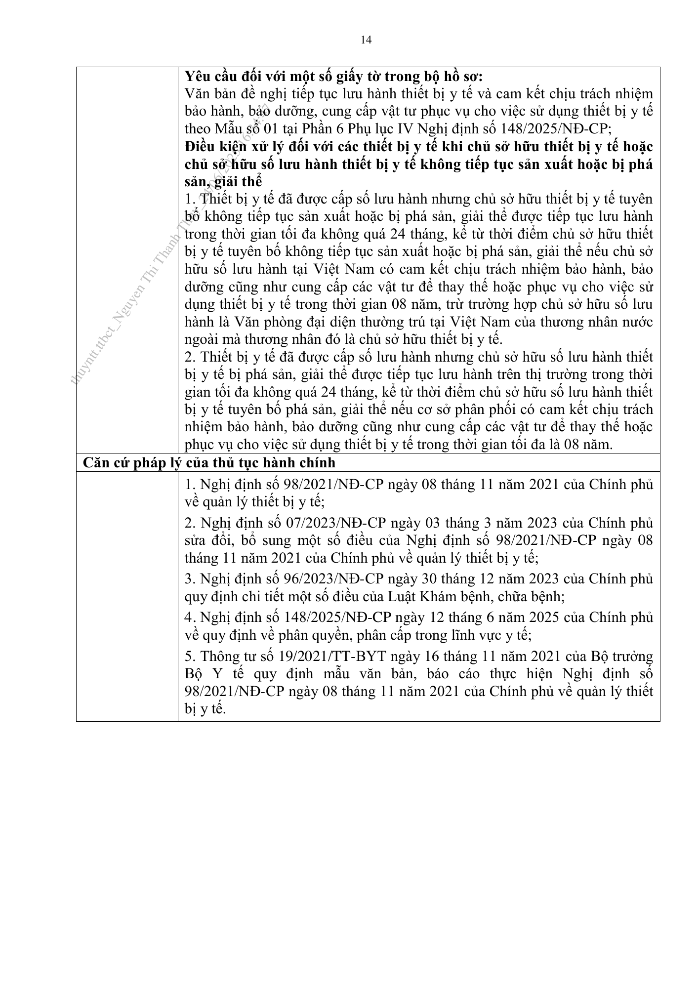 Quyết định 2075/QĐ-BYT — original official PDF physical page 14; complete source layout, tables and image text retained