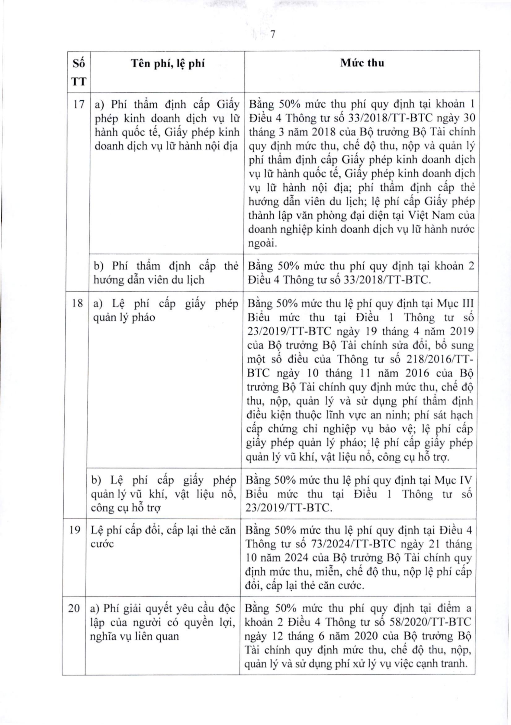 64/2025/TT-BTC — complete original official PDF page 7